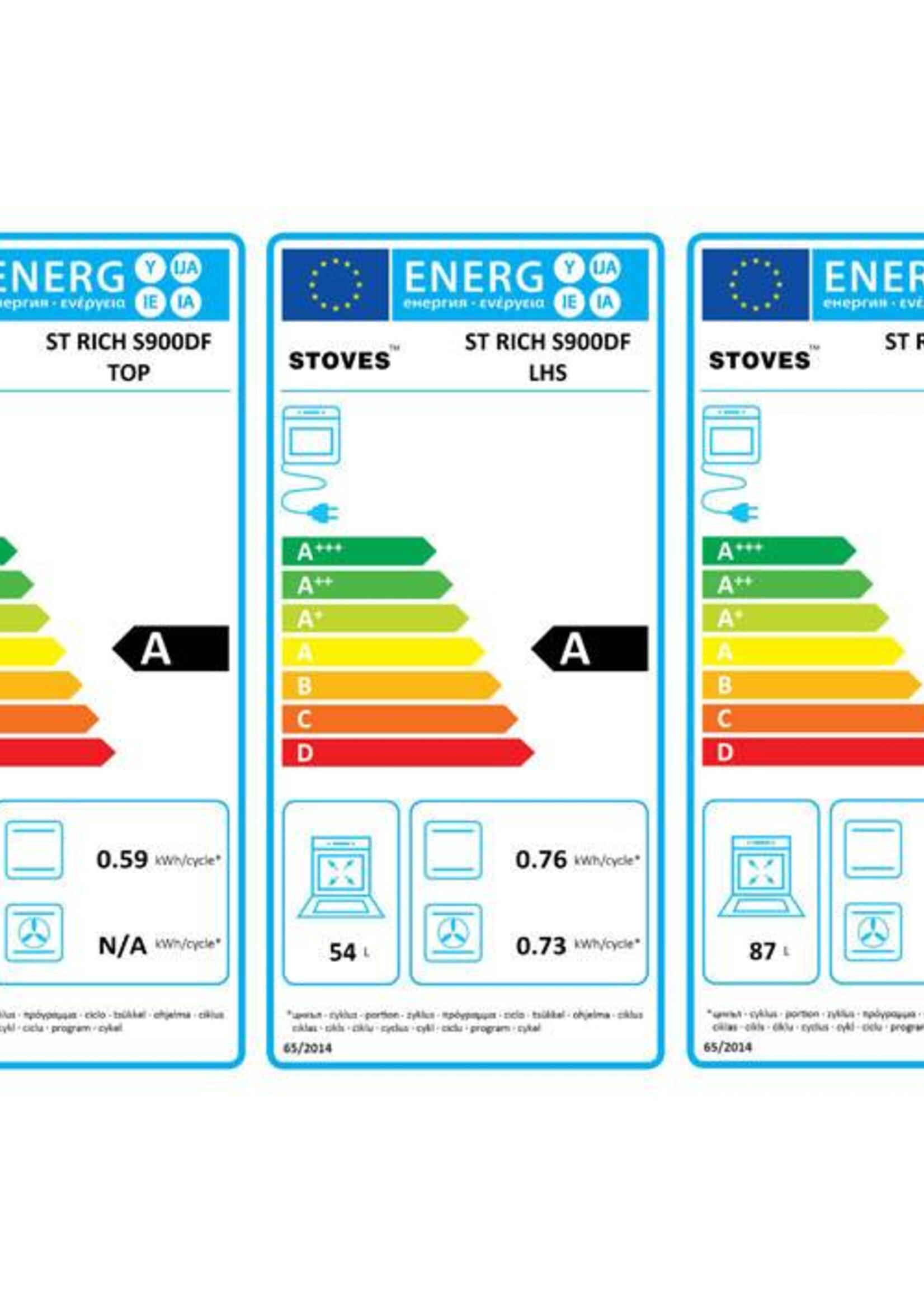 Stoves Richmond S900 DF zwart 90 cm fornuis