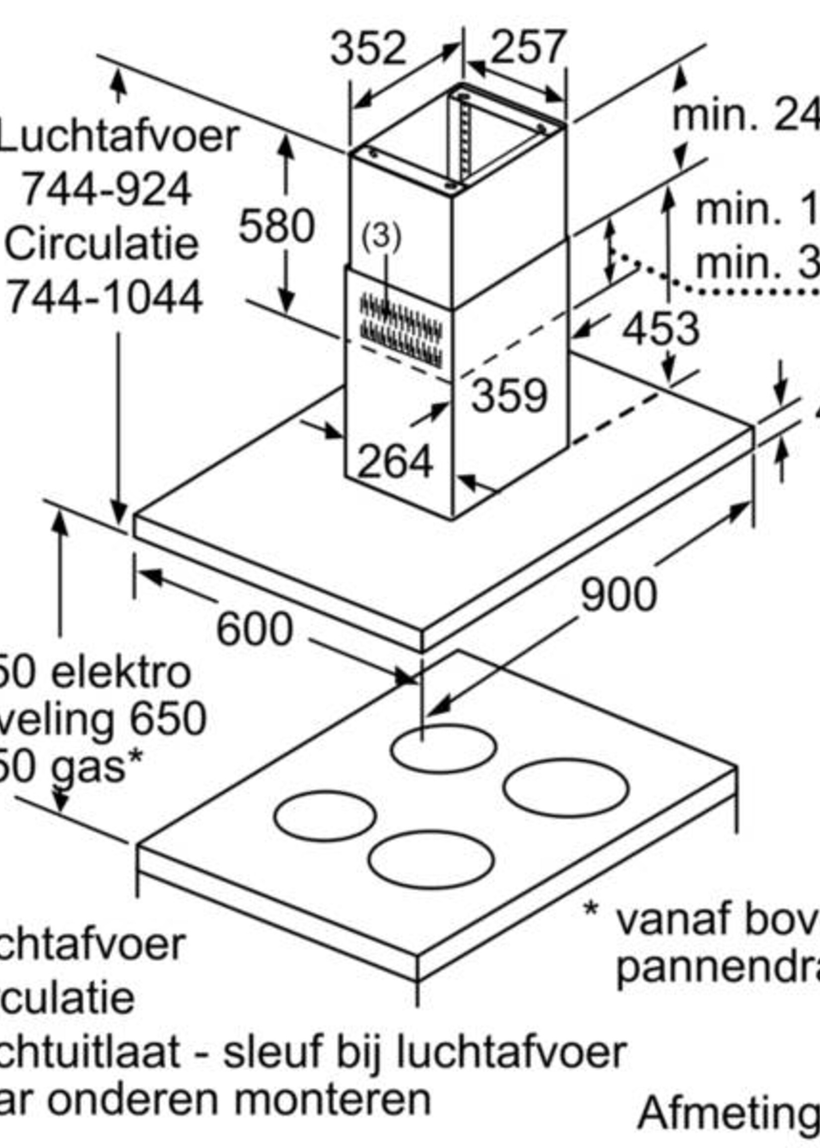 Siemens LF98BIP50 eilandschouw 90cm