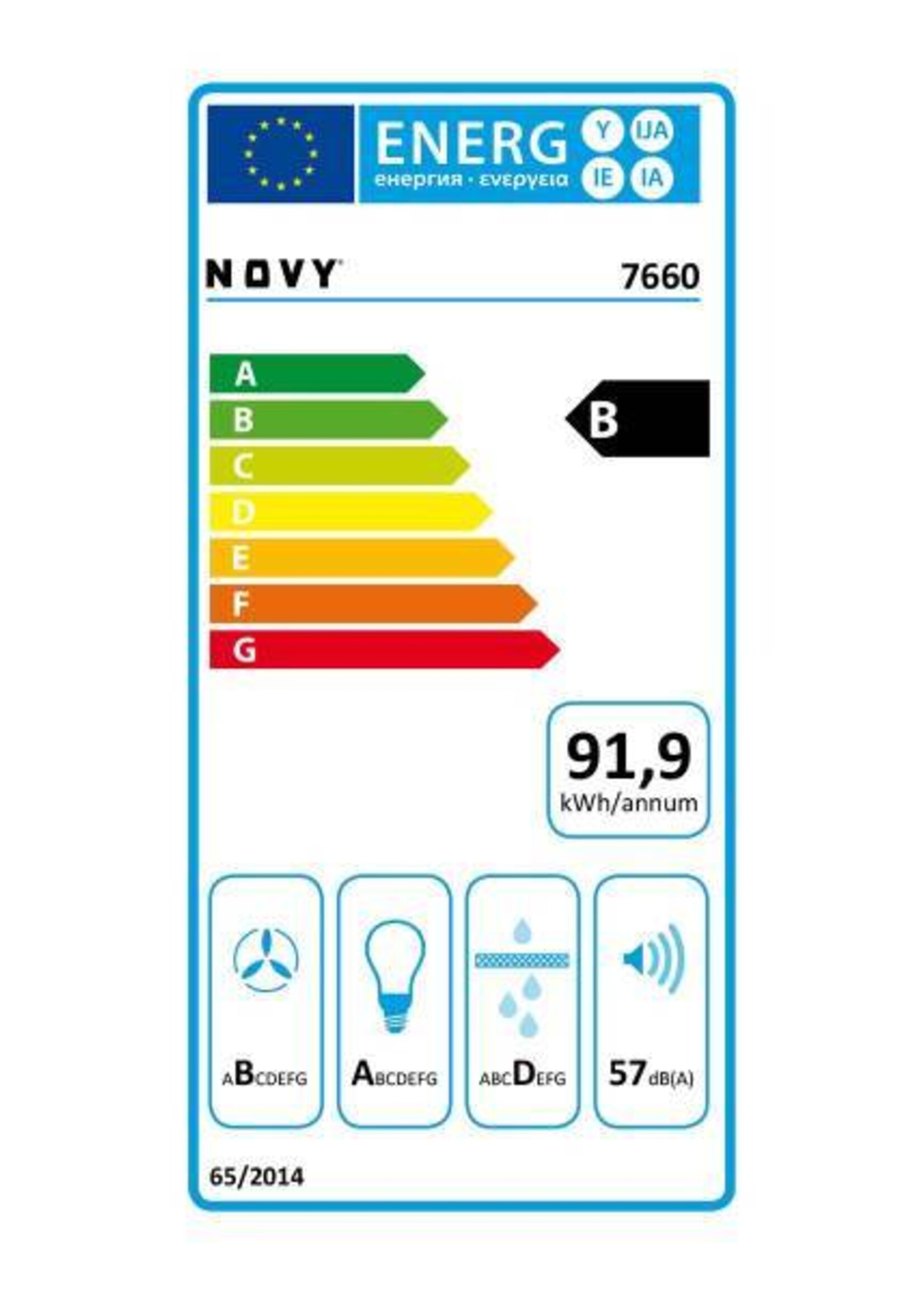 Novy 7660 eilandschouw
