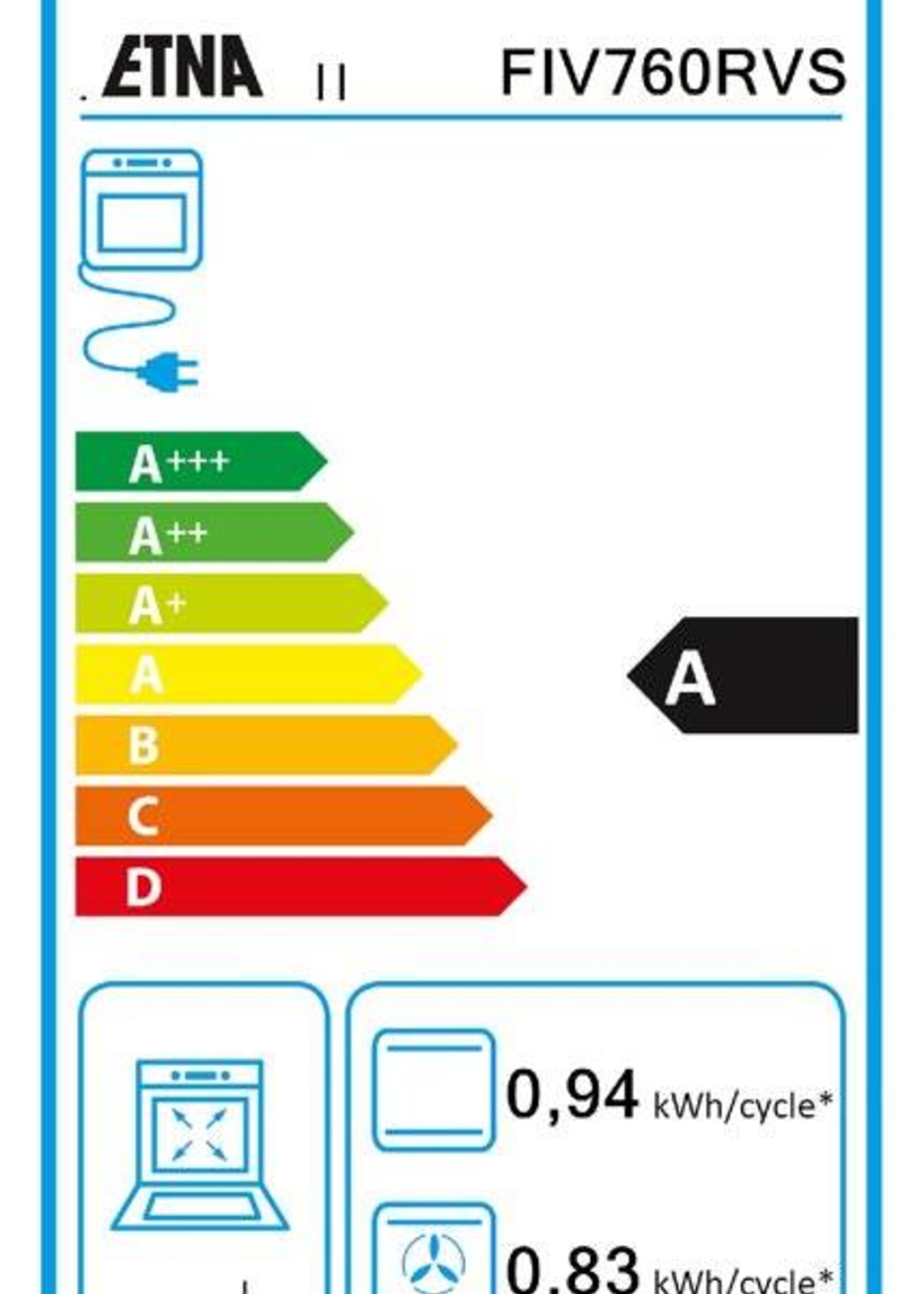 Etna FIV760RVS inductie fornuis