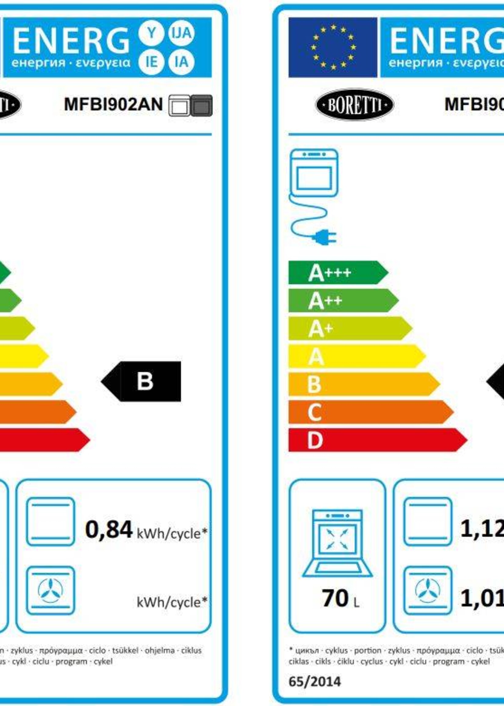 Boretti MFBI902AN inductie fornuis - 90 cm