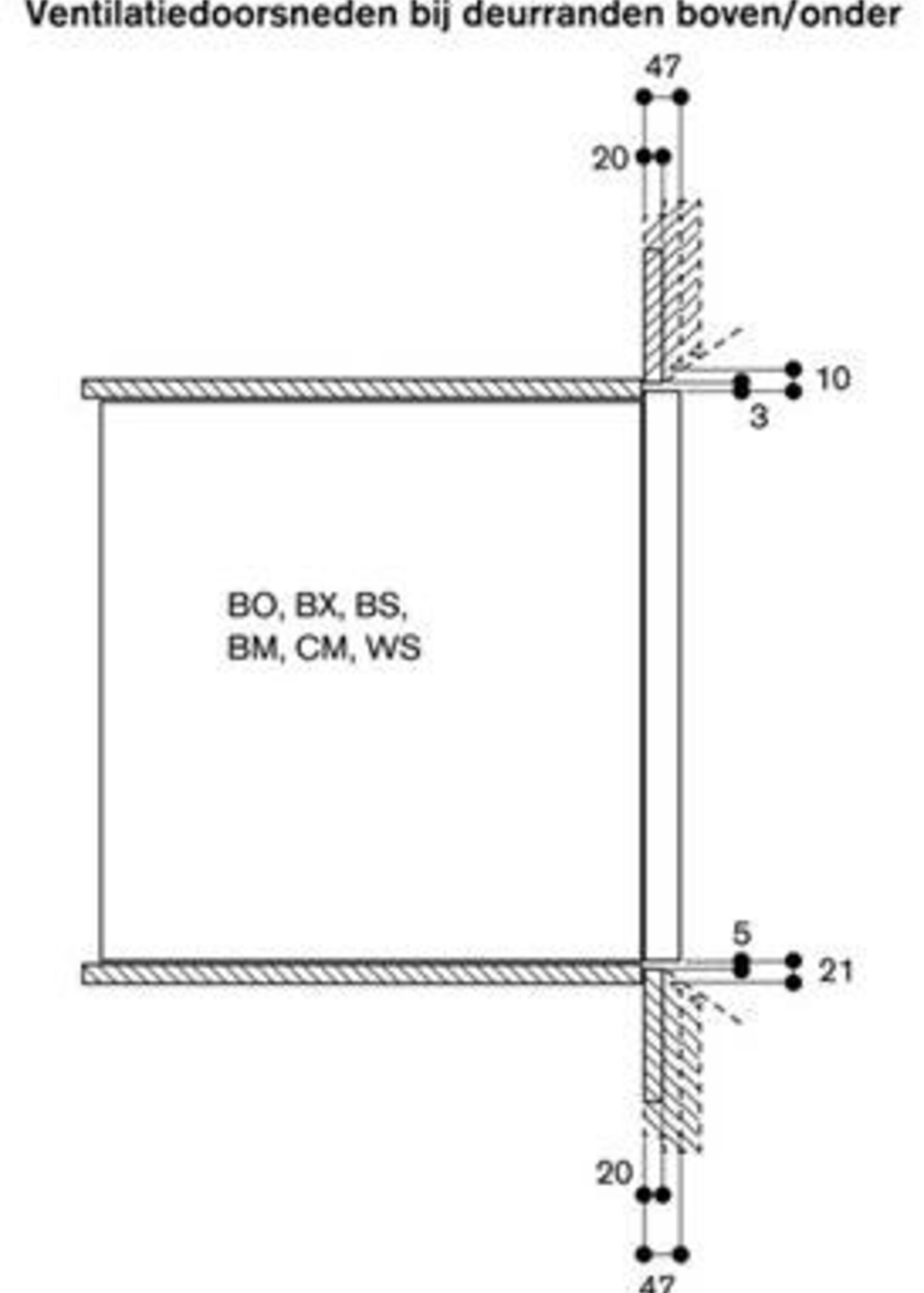 Gaggenau BO470111 400 serie solo oven