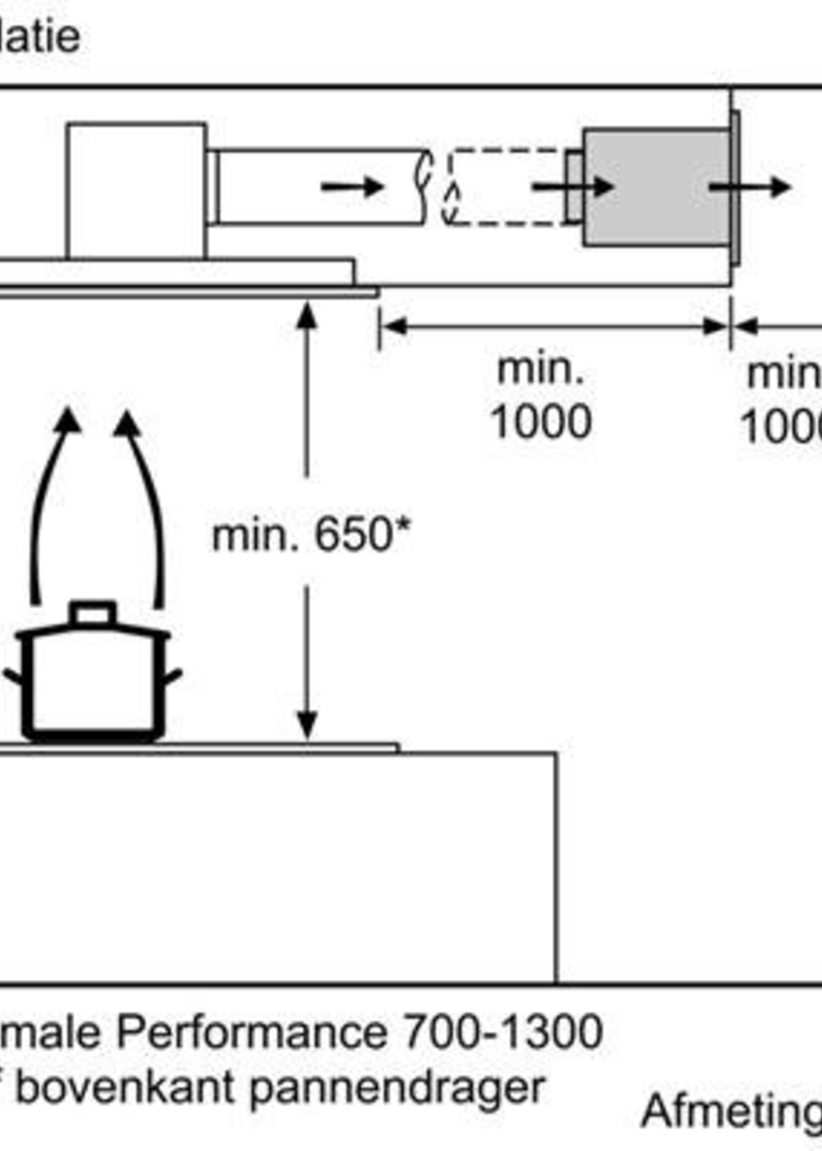 Siemens LR97CAQ50  plafondunit afzuigkap
