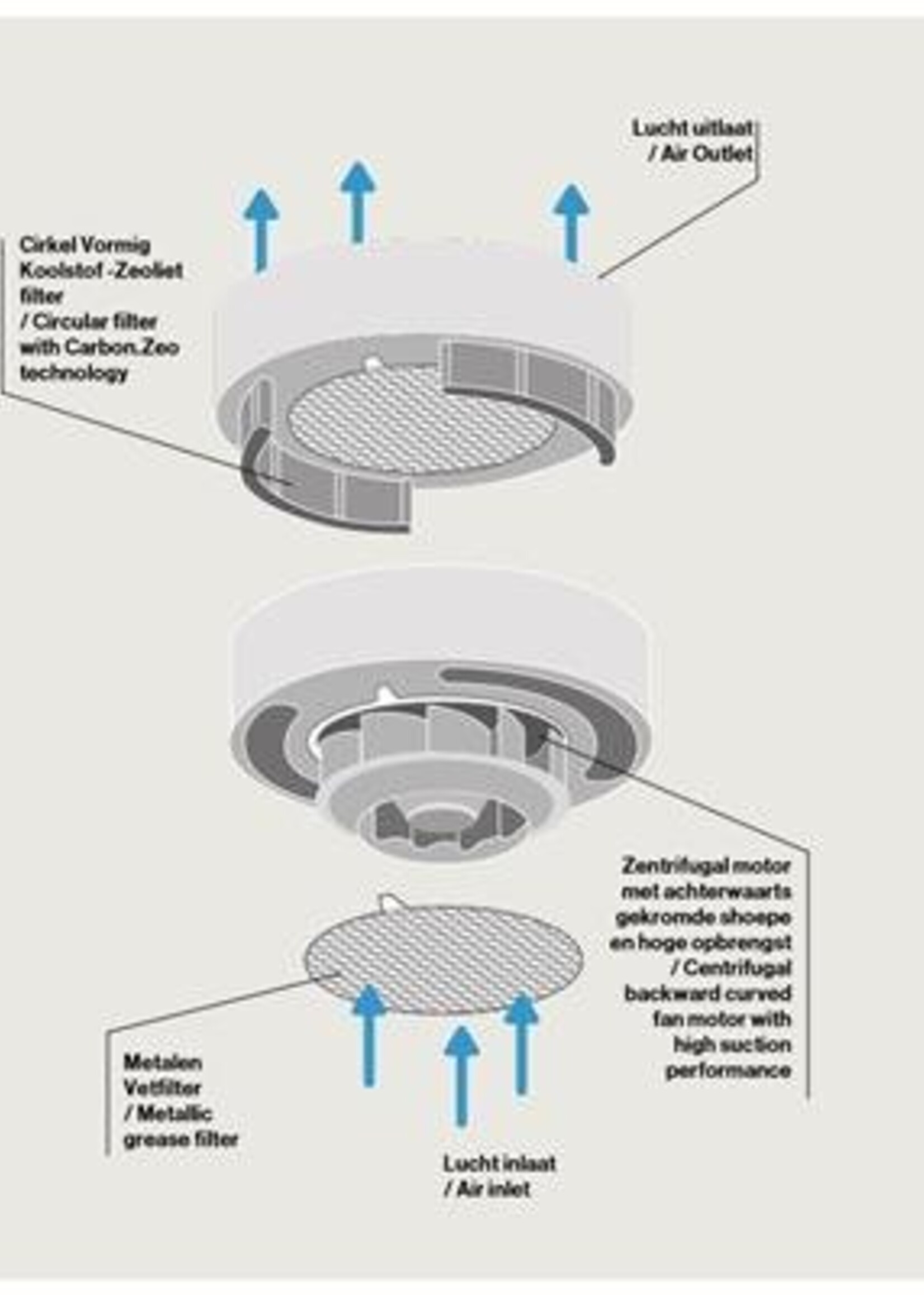 Falmec SOPHIE54T eiland afzuigkap