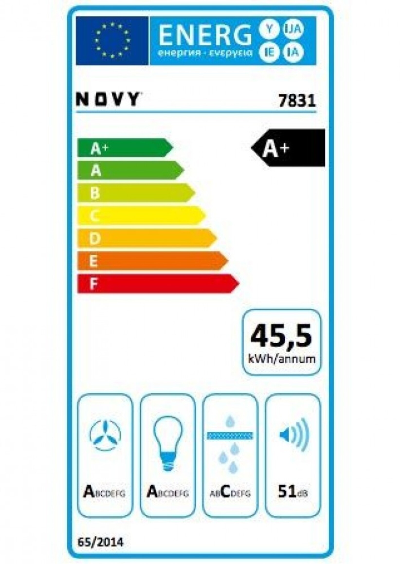 Novy 7831 afzuigkap wandschouw