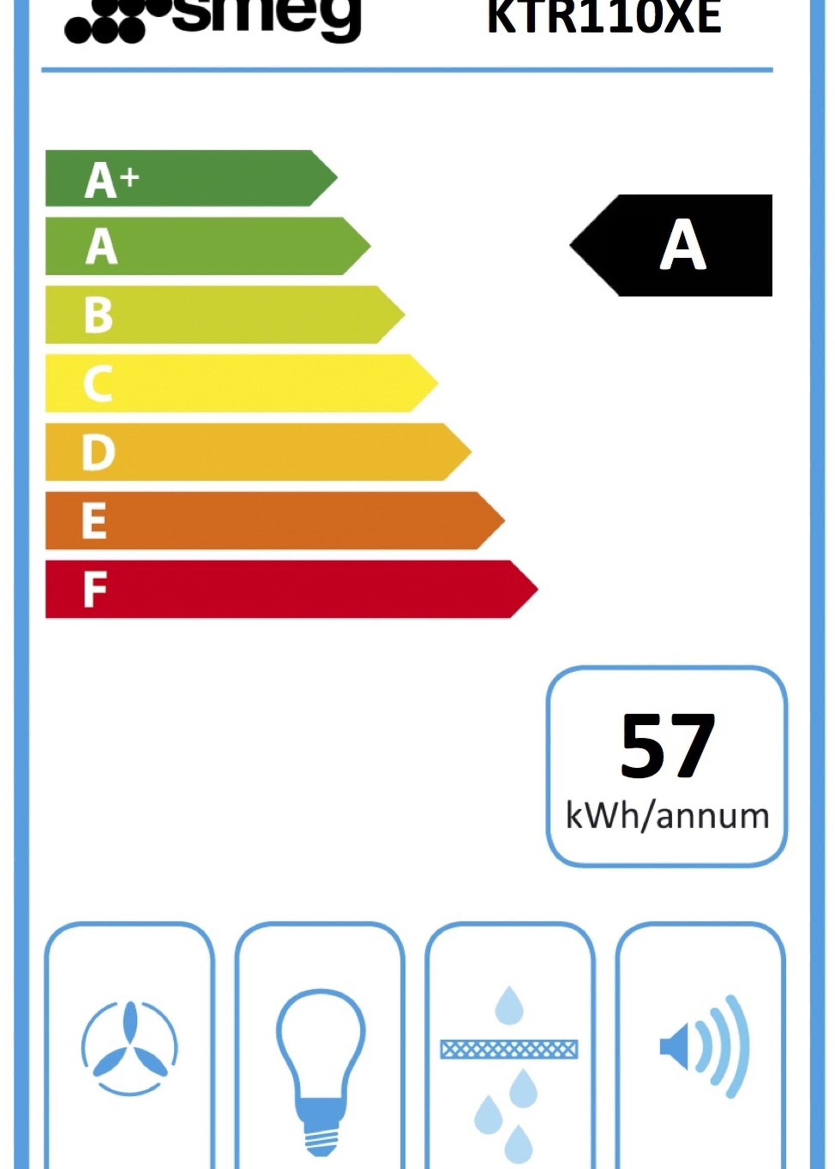 Smeg SF4920MCX1 combimagnetron 45 cm