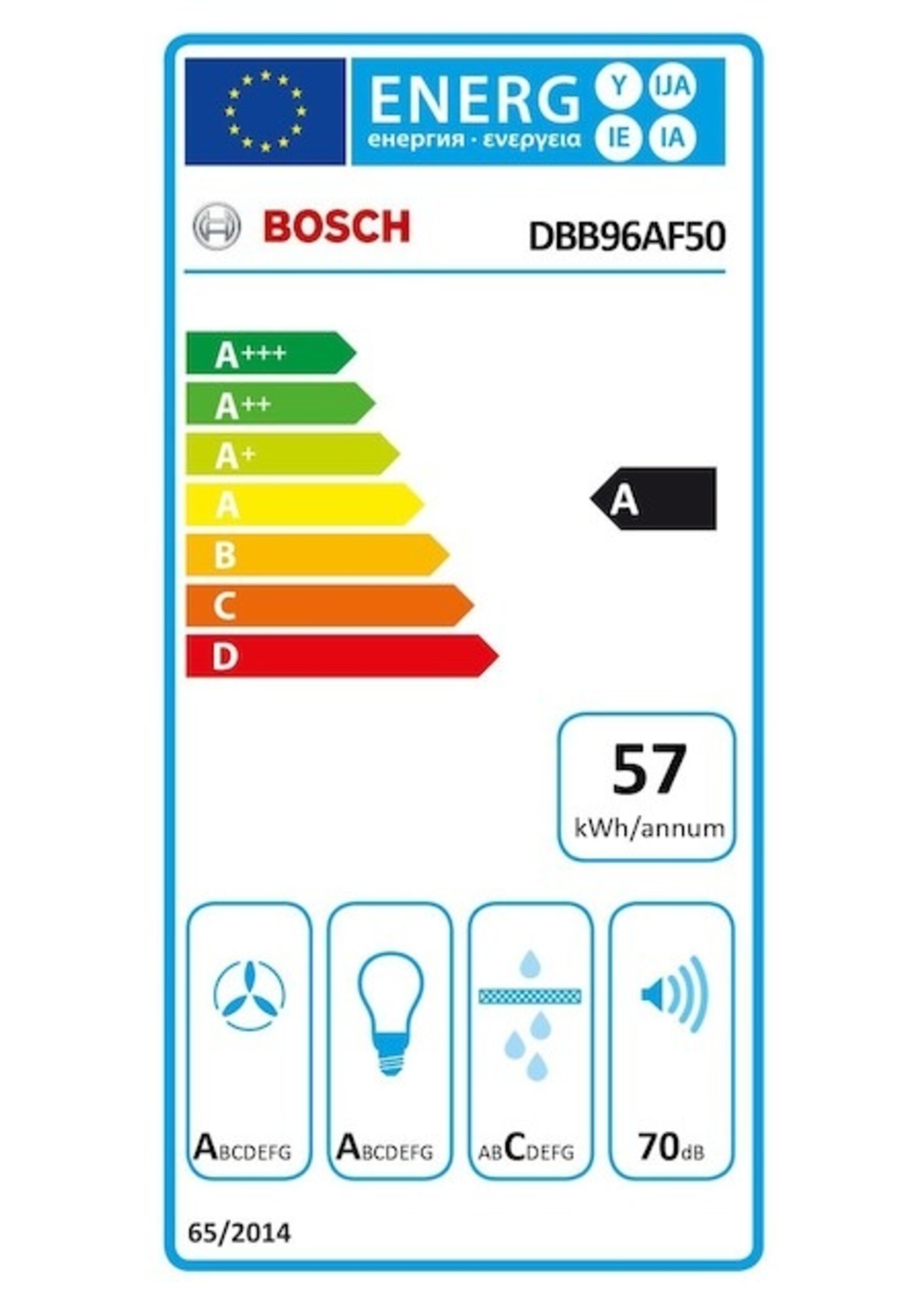 Bosch DBB96AF50 inbouwunit afzuigkap 90 cm