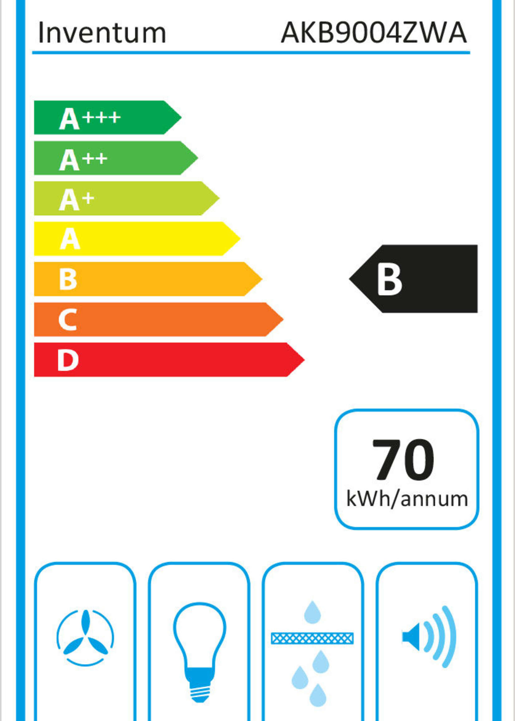 Inventum AKB9005ZWA blokschouw afzuigkap