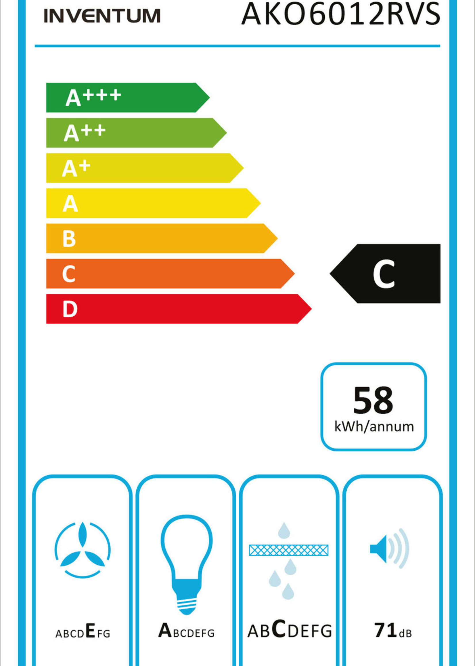 Inventum AKO6012RVS onderbouw afzuigkap