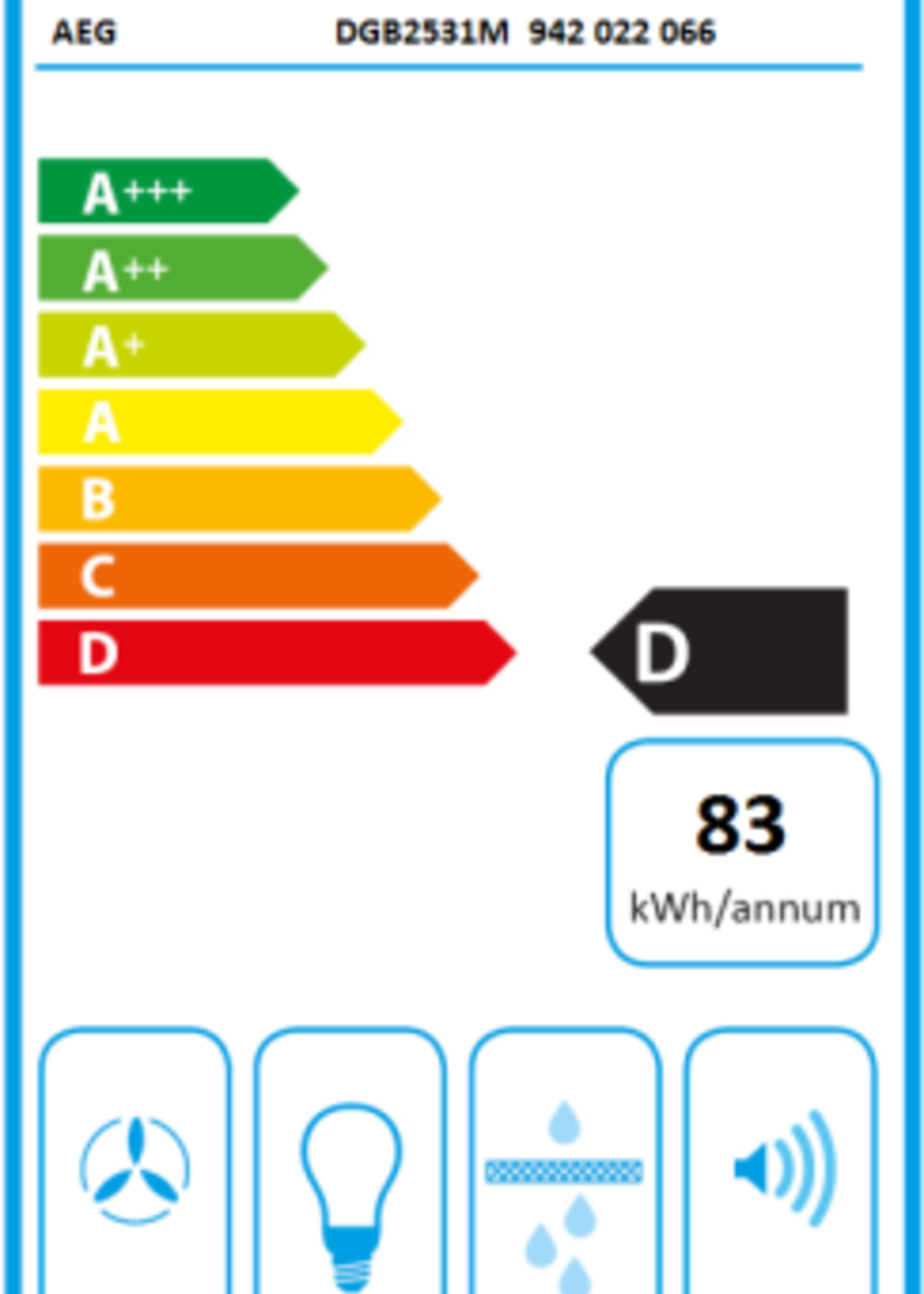 AEG DGB2531M afzuigkap 52 cm