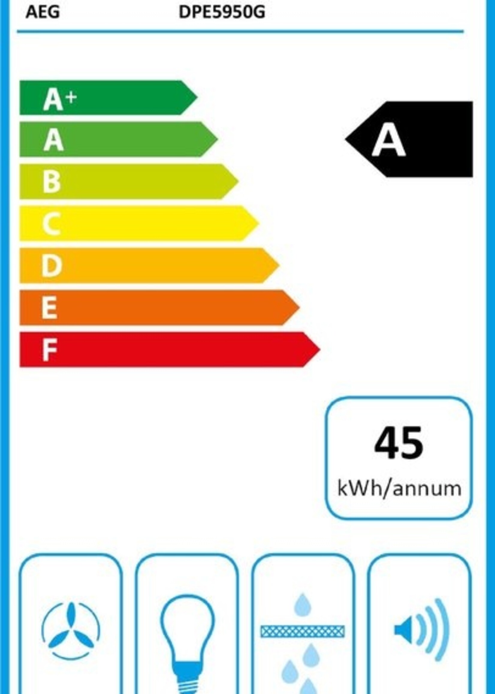 AEG DPE5950G afzuigkap 90 cm