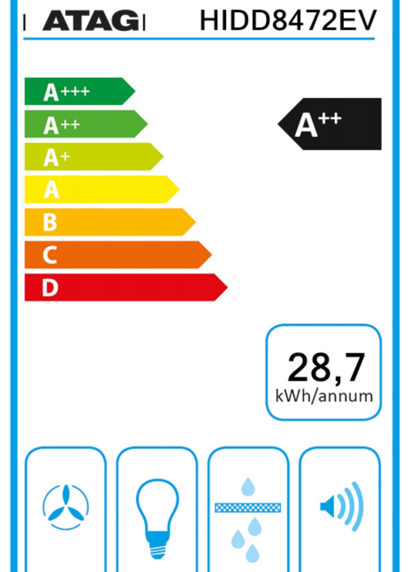 Atag HIDD8472EV inductiekookplaat met afzuiging - 83 cm