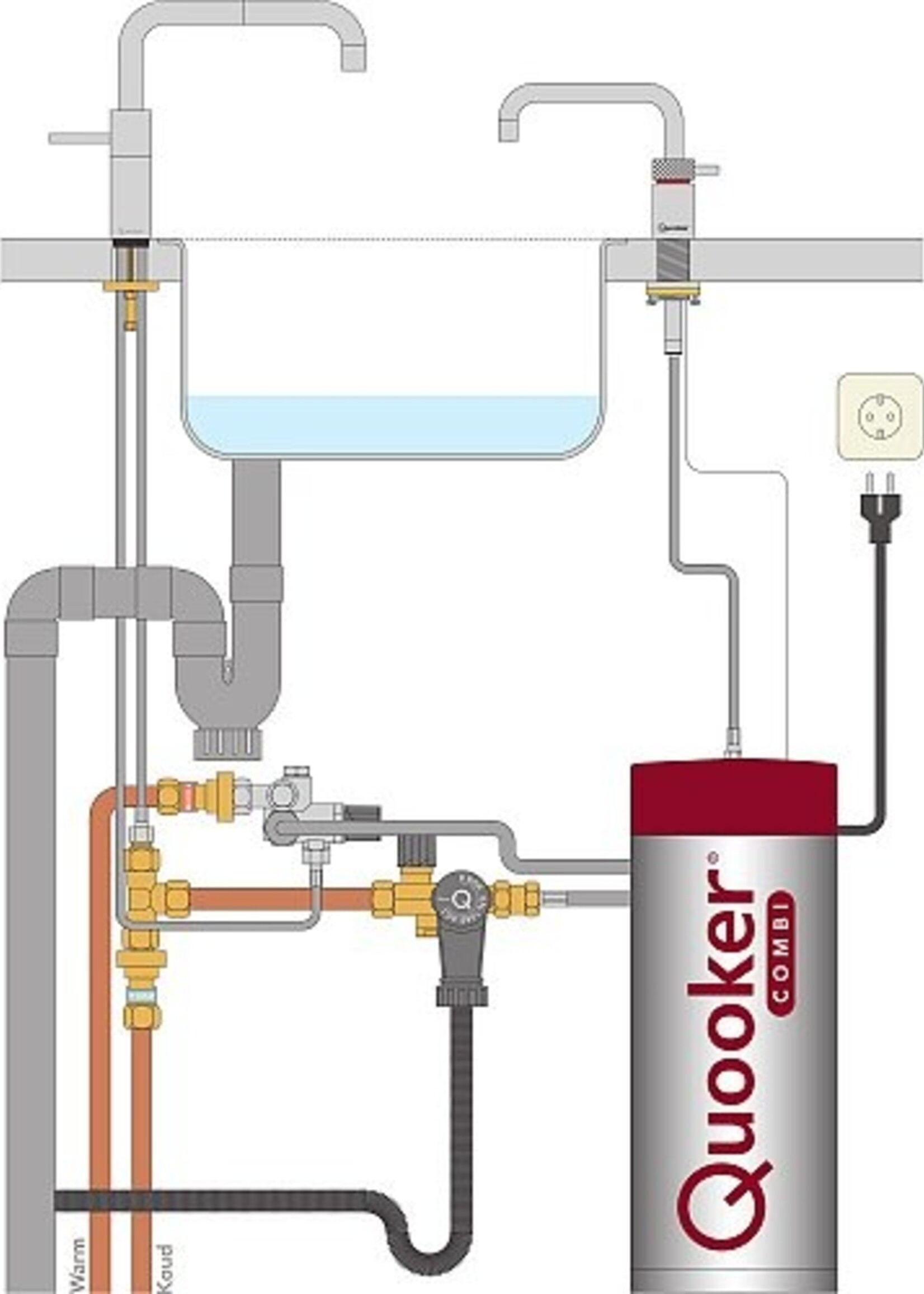 Quooker 22NRRVST kokend waterkraan