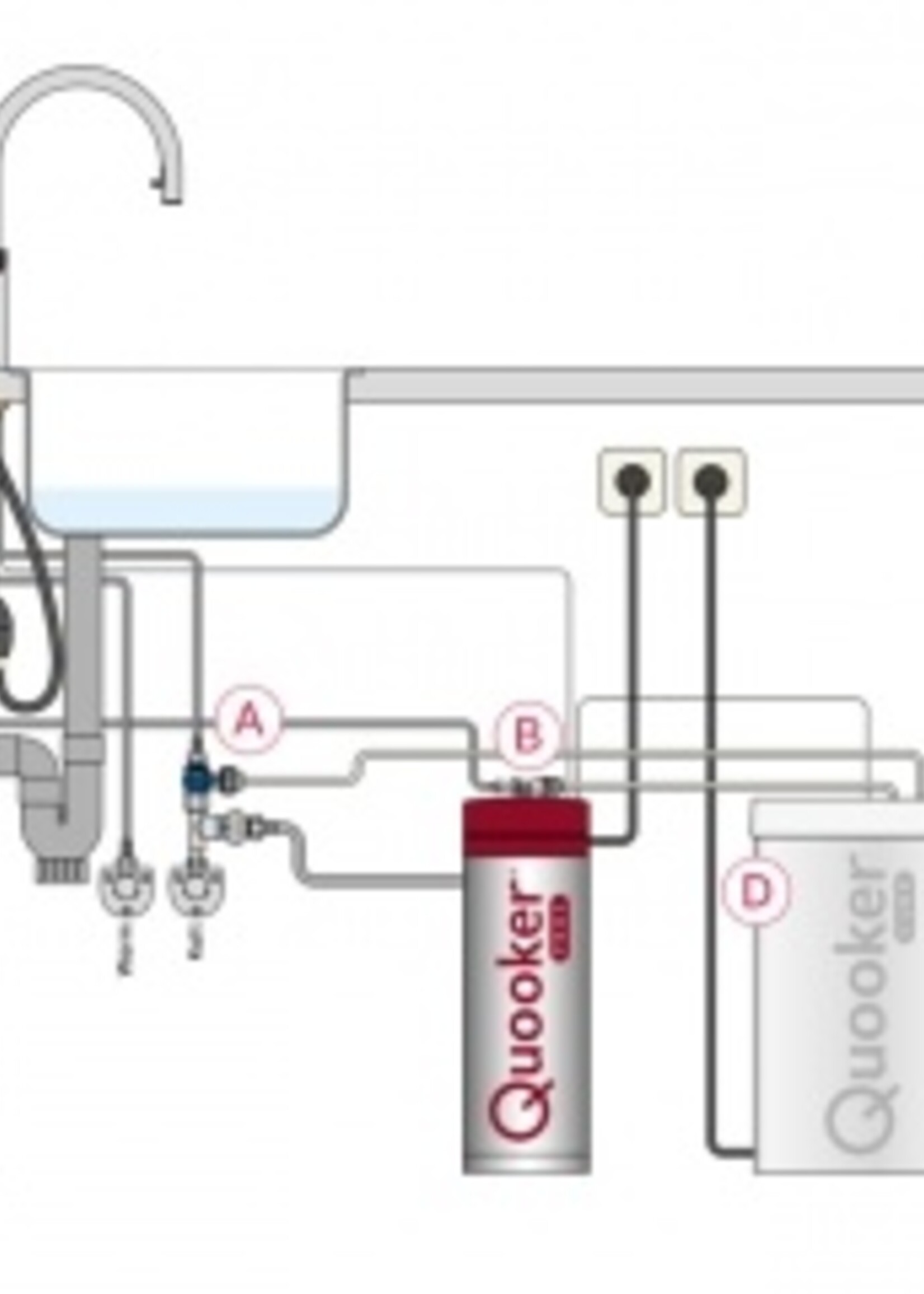Quooker 22CFRCHR CUBE kokend waterkraan