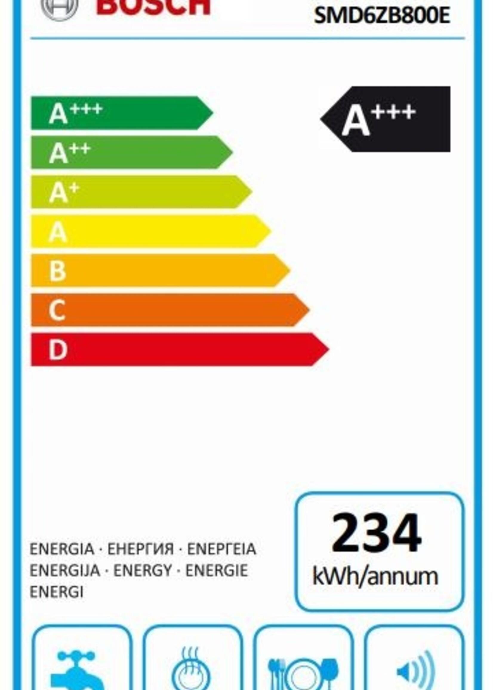 Bosch SMD6ZB800E geïntegreerde vaatwasser