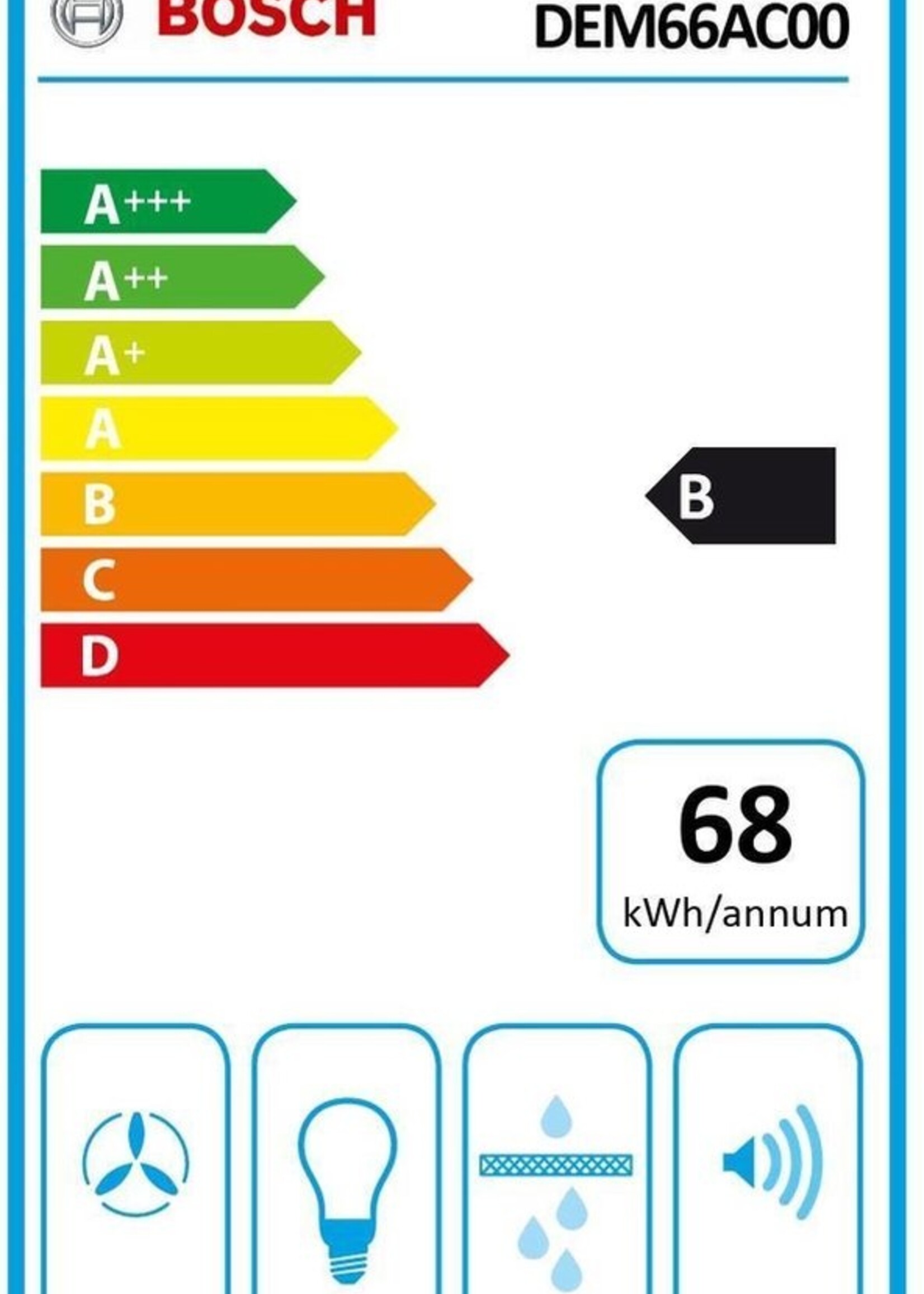 Bosch DEM66AC00 geïntegreerde afzuigkap