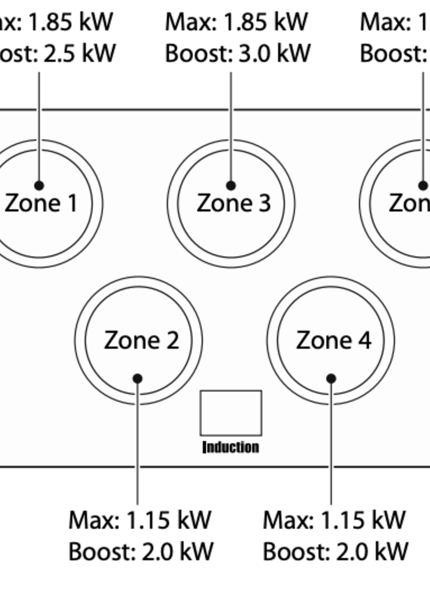 Falcon Nexus 90 Inductie Wit