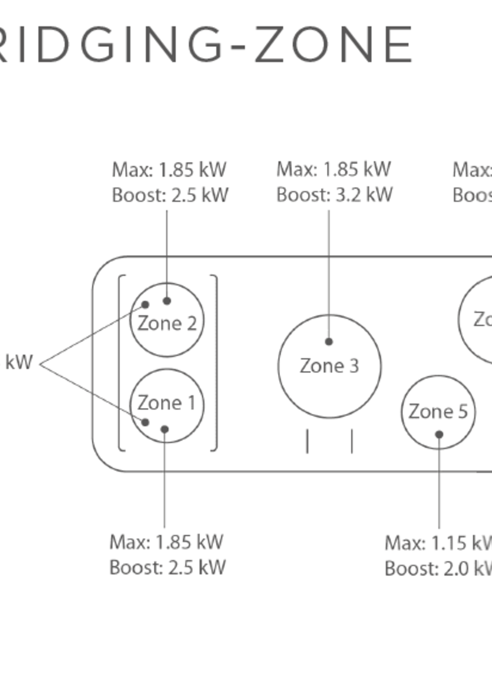 Falcon Nexus 110 Inductie Zwart
