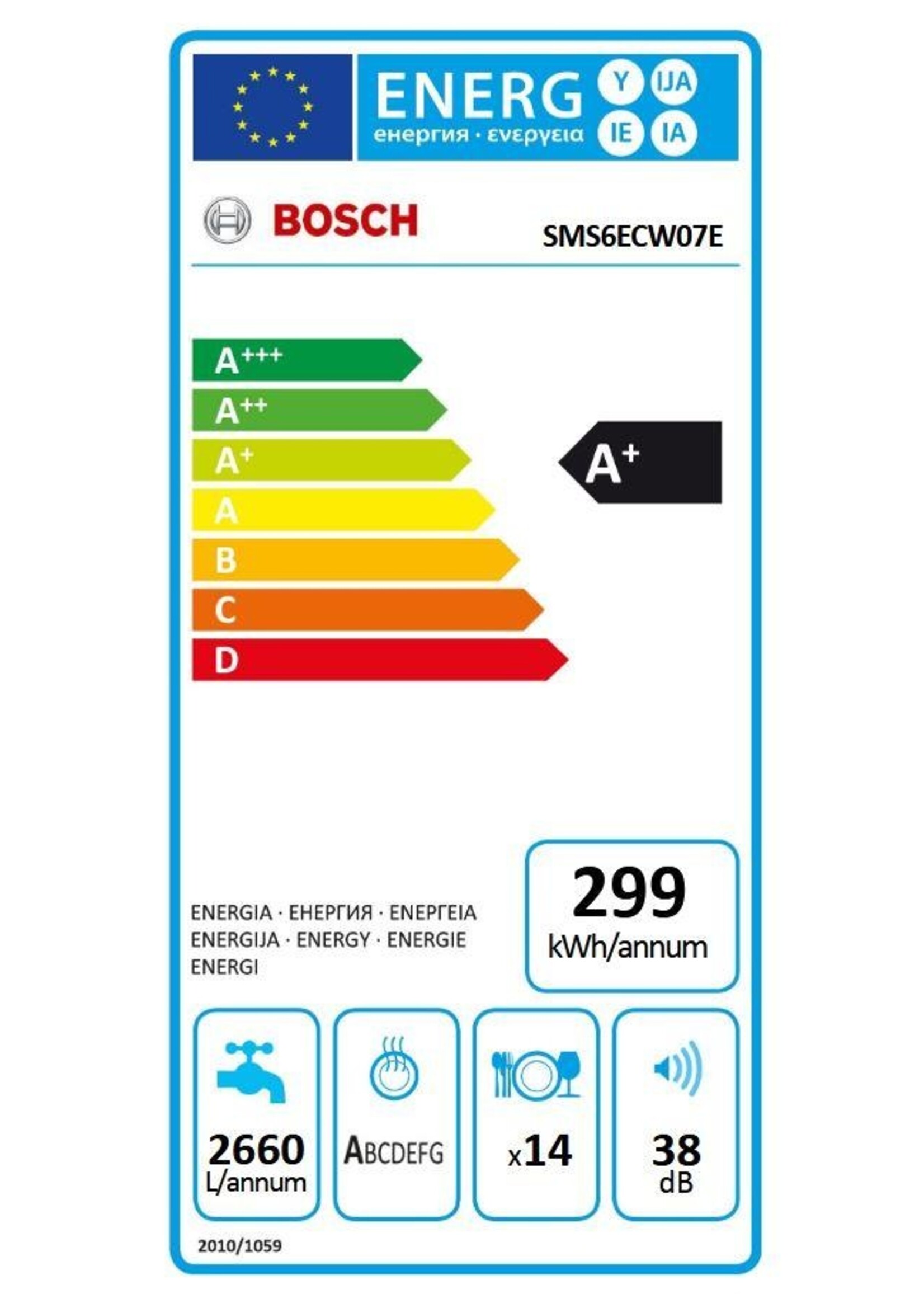 Bosch SMS6ECW07E vrijstaande vaatwasser