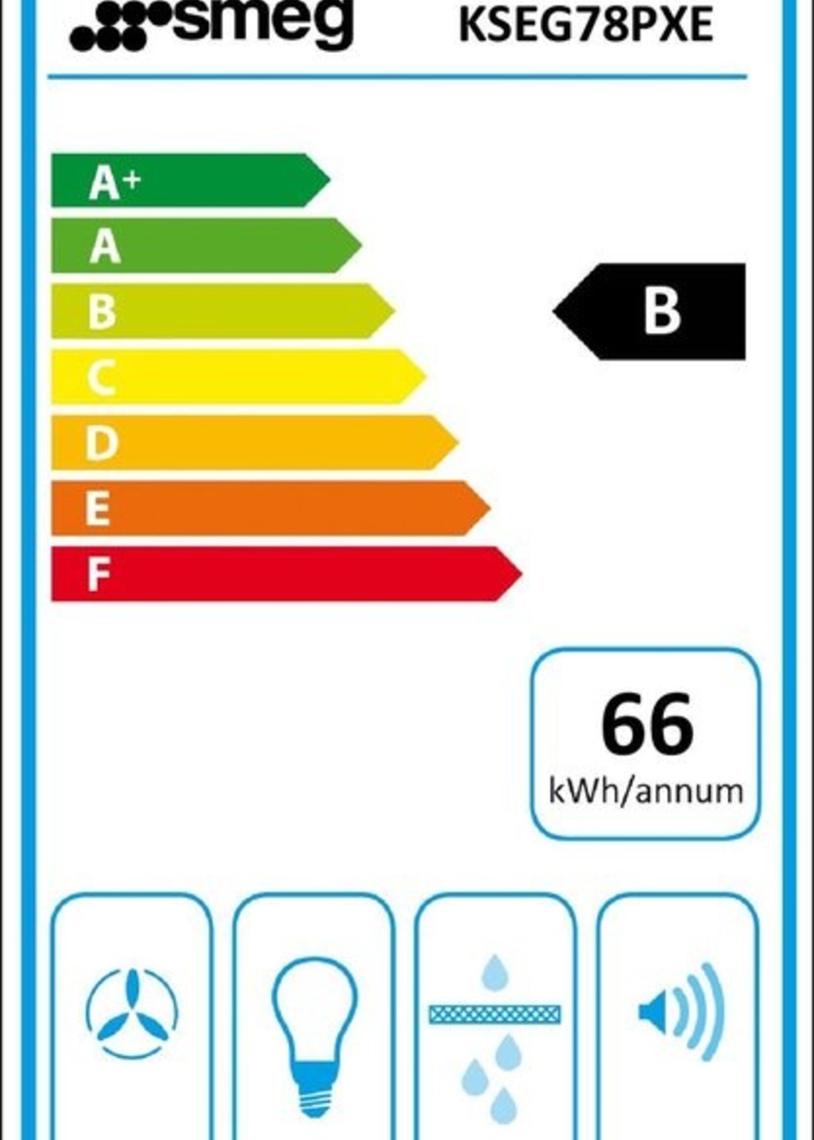 Smeg KSEG78PXE inbouwunit afzuigkap