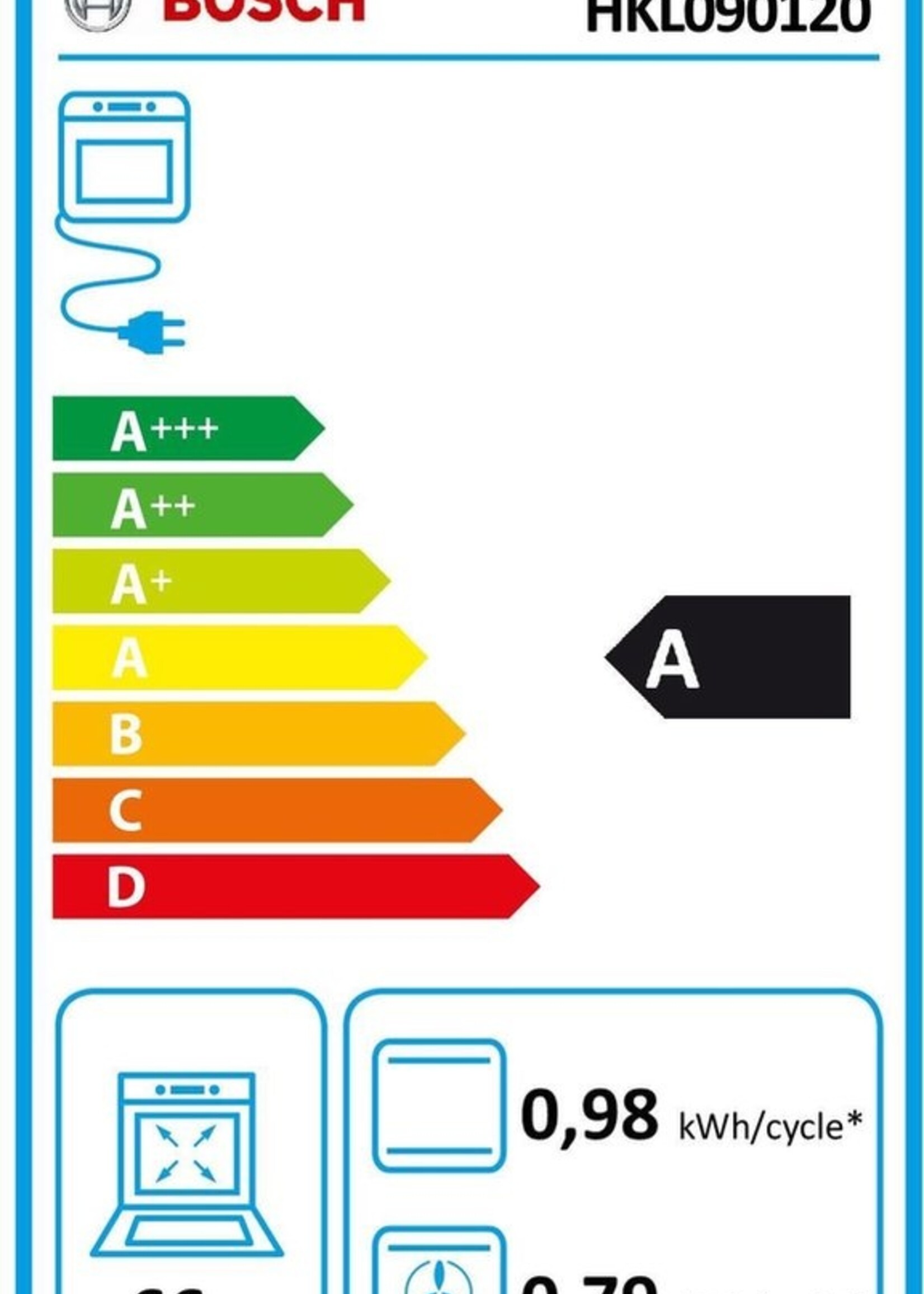 Bosch HKL090120 vrijstaand fornuis
