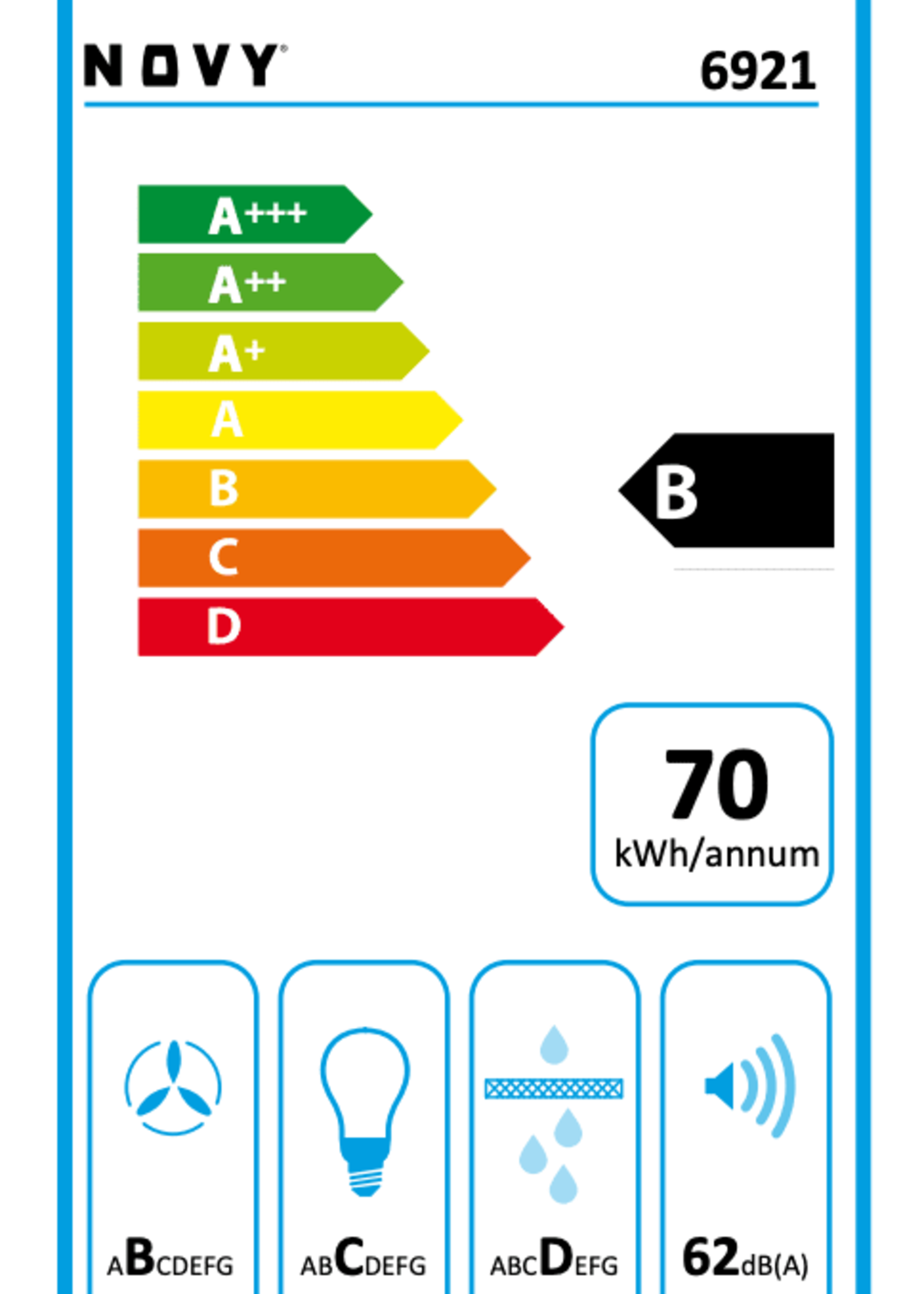 Novy 6921 Plafondunit Pureline Pro Compact - 120 cm - Wit