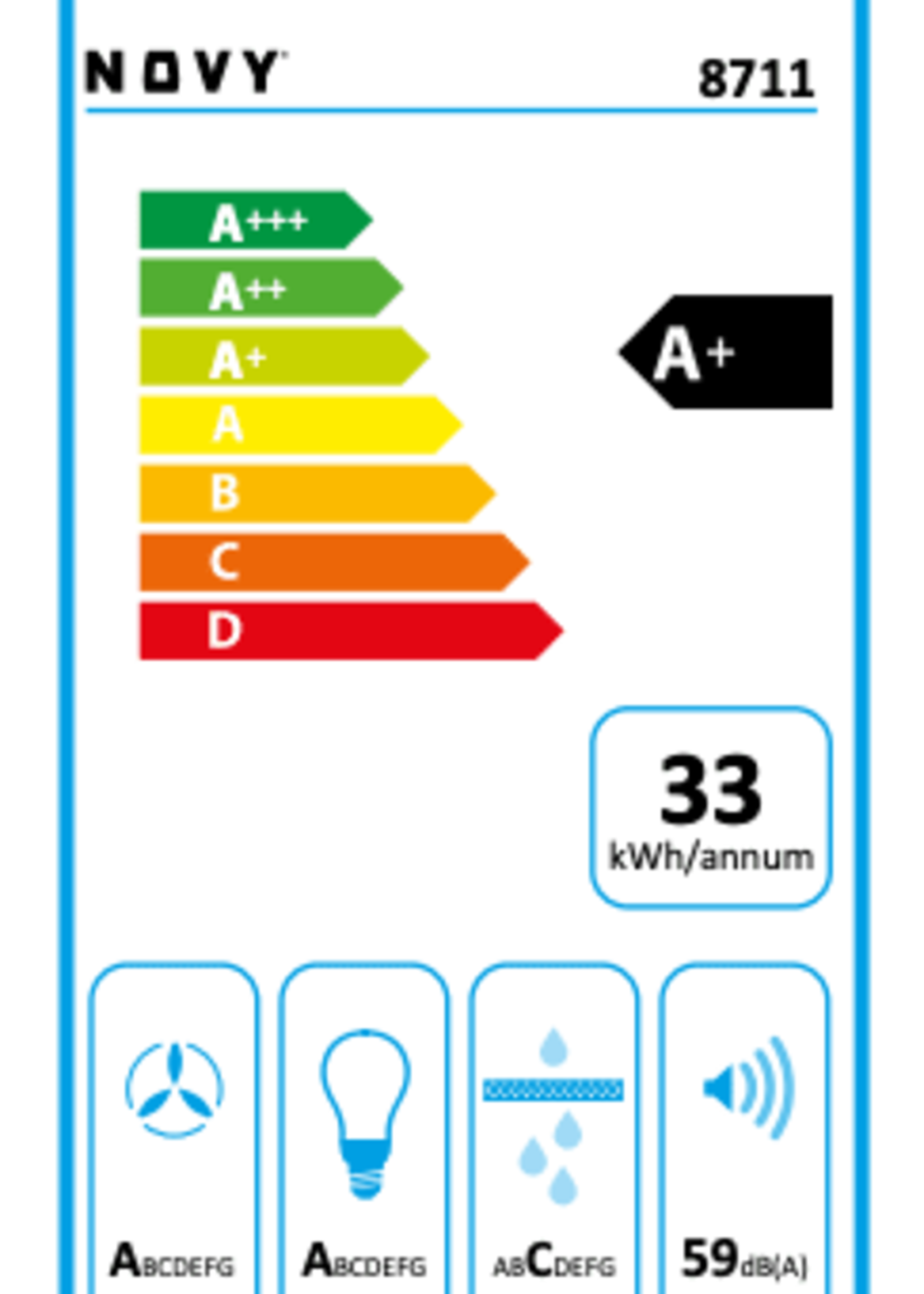Novy 8711 vlakscherm afzuigkap - Wit - 60 cm