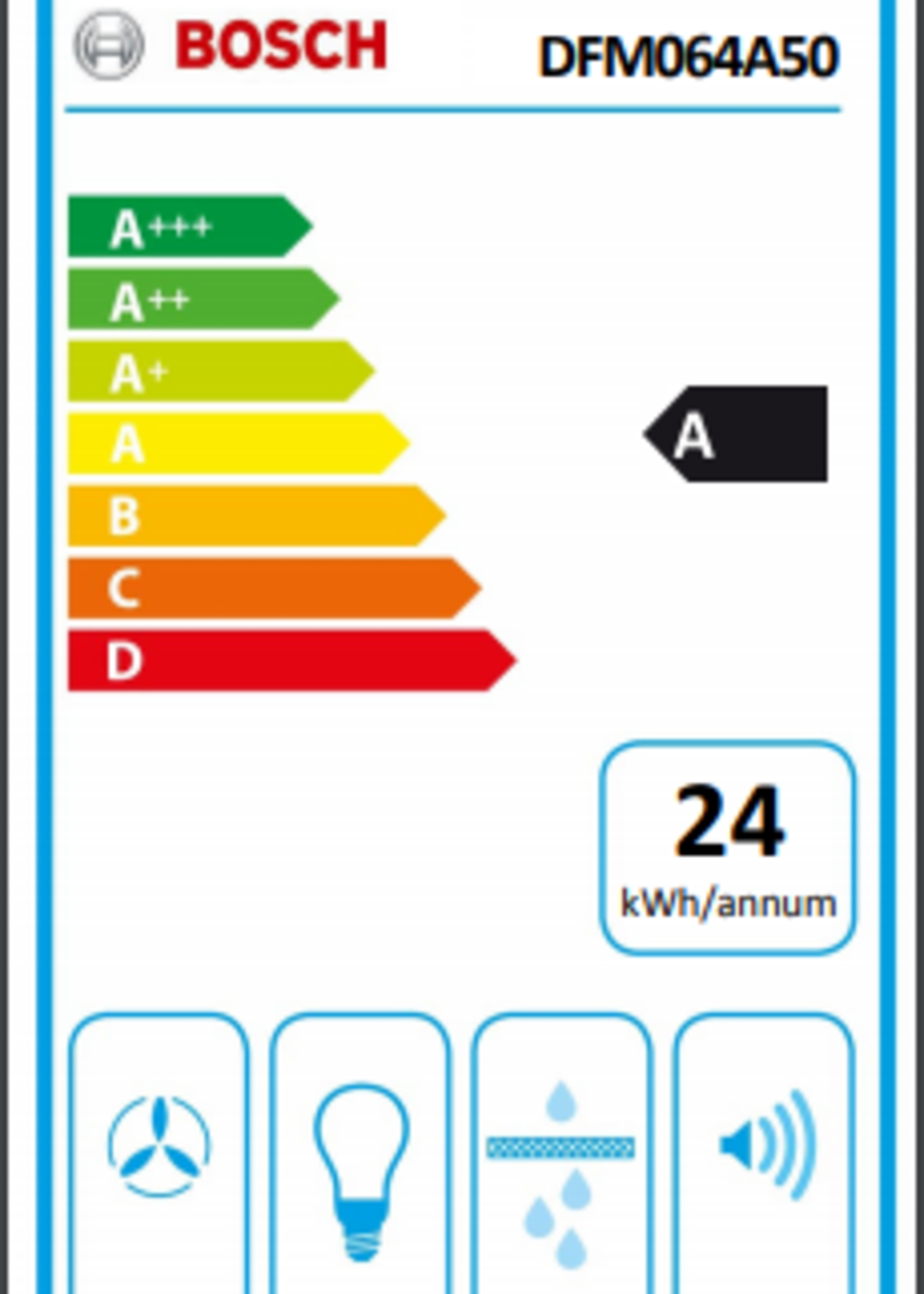 Bosch DFM064A50 vlakscherm afzuigkap Serie | 4 - 60cm
