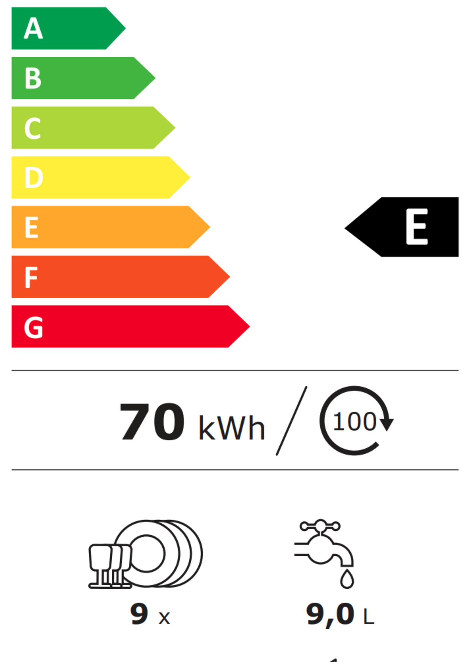 Etna VW47SM volledig geintegreerde vaatwasser