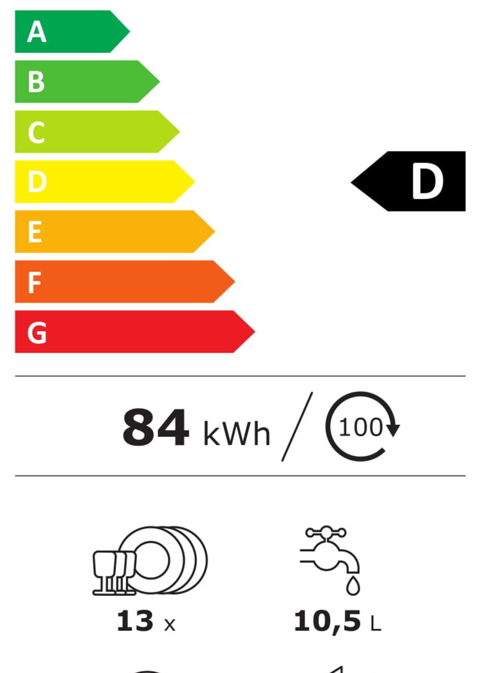Etna VW644M volledig geintegreerde vaatwasser