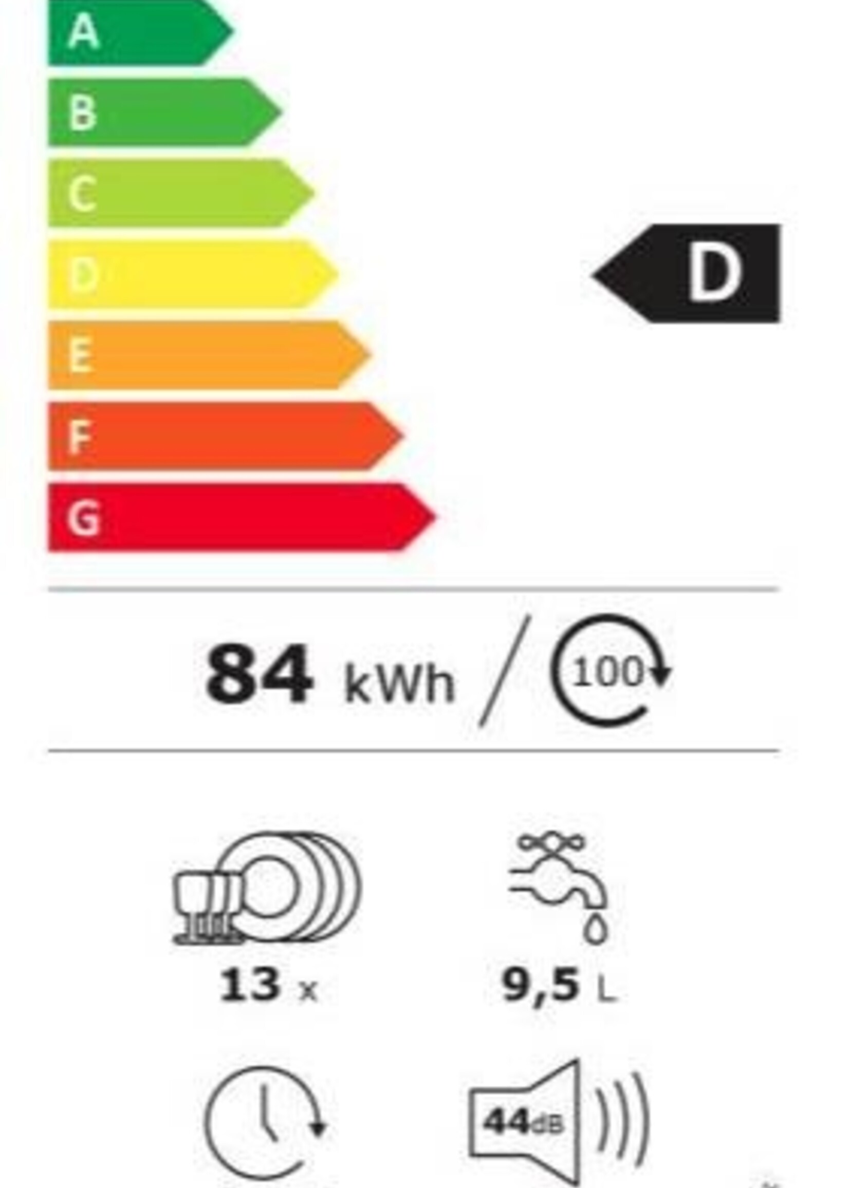 Neff S155HB800E volledig geintegreerde vaatwasser