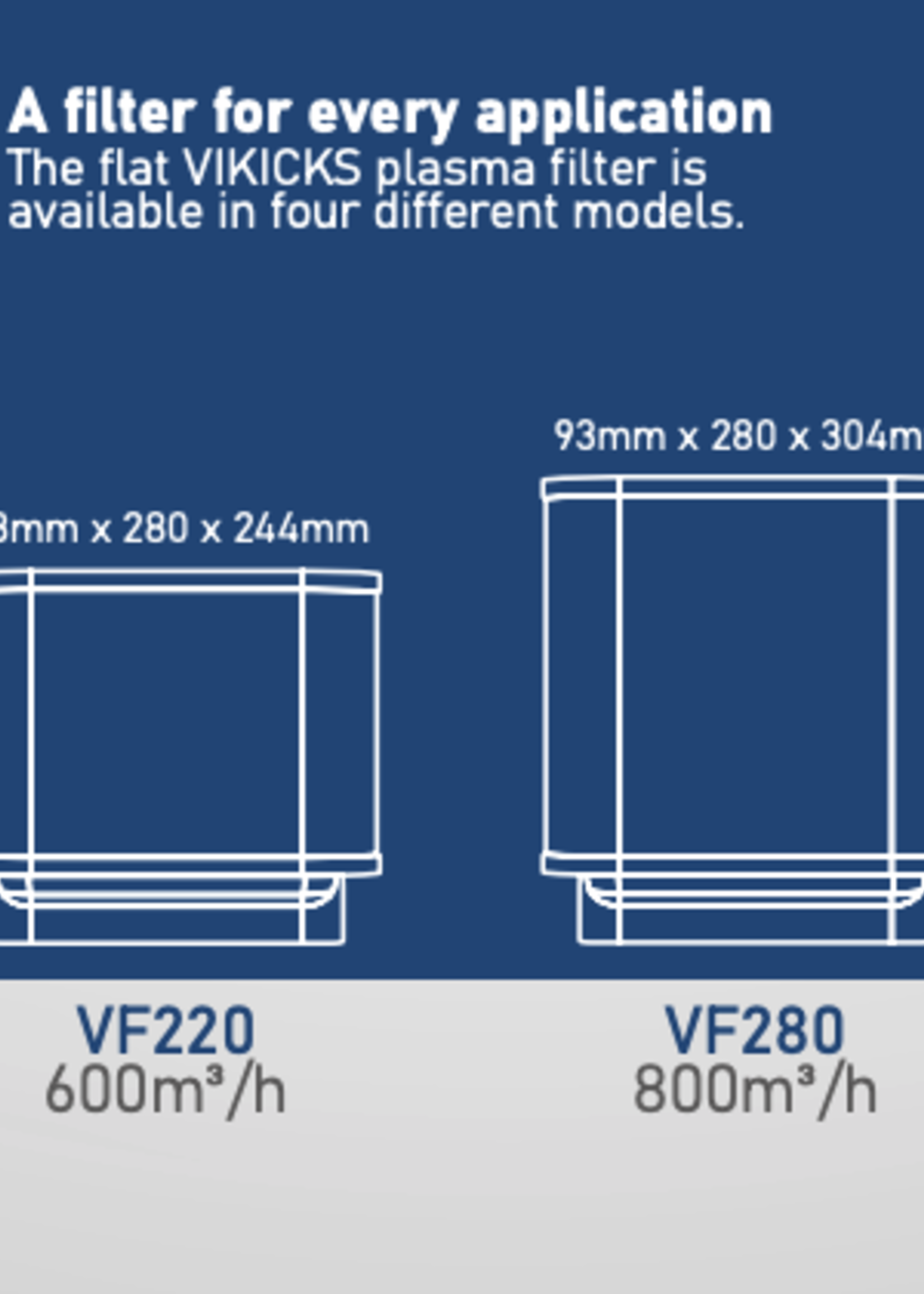 Vikicks VR180 plasmafilter
