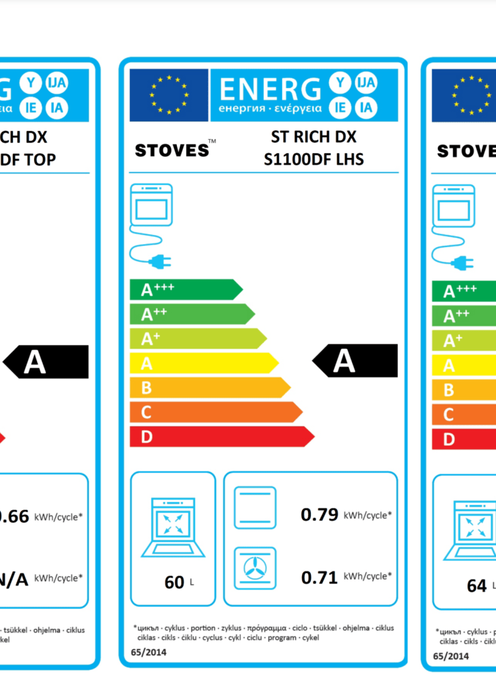 Stoves Richmond DX S1000 DF CB
