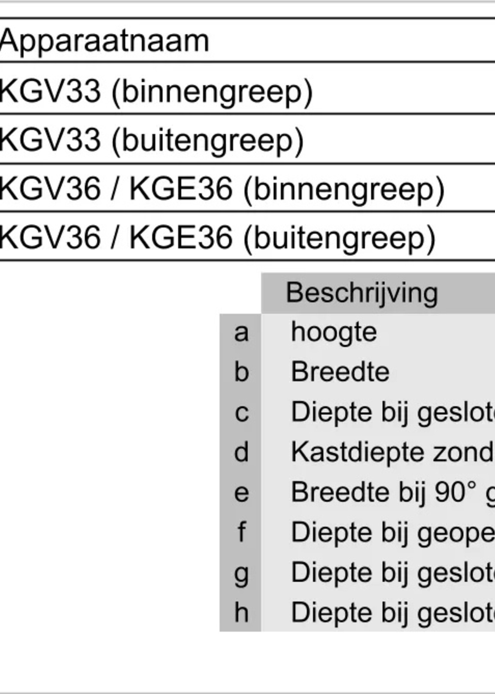 Bosch KGE36EWCP koel-vriescombinatie vrijstaand - 186 cm