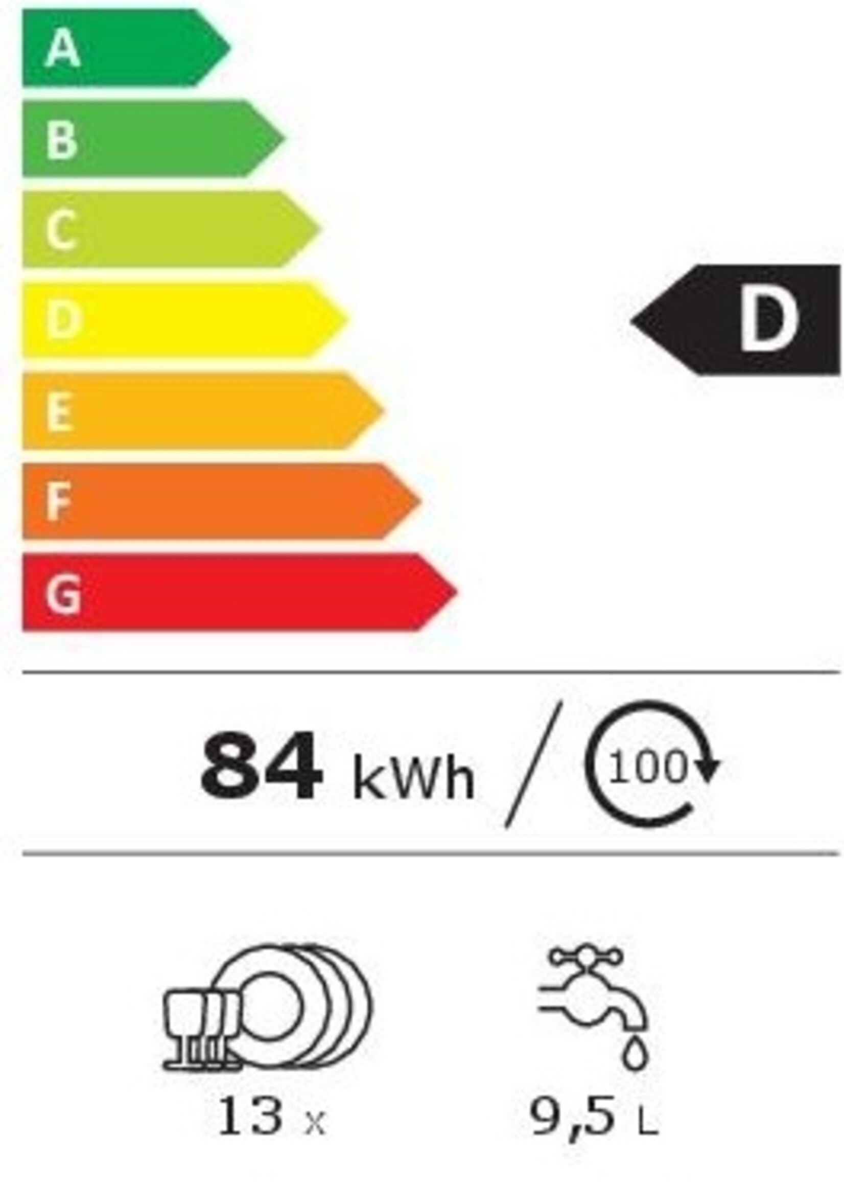 Bosch SMV4HAX40N Volledig geïntegreerde vaatwasser