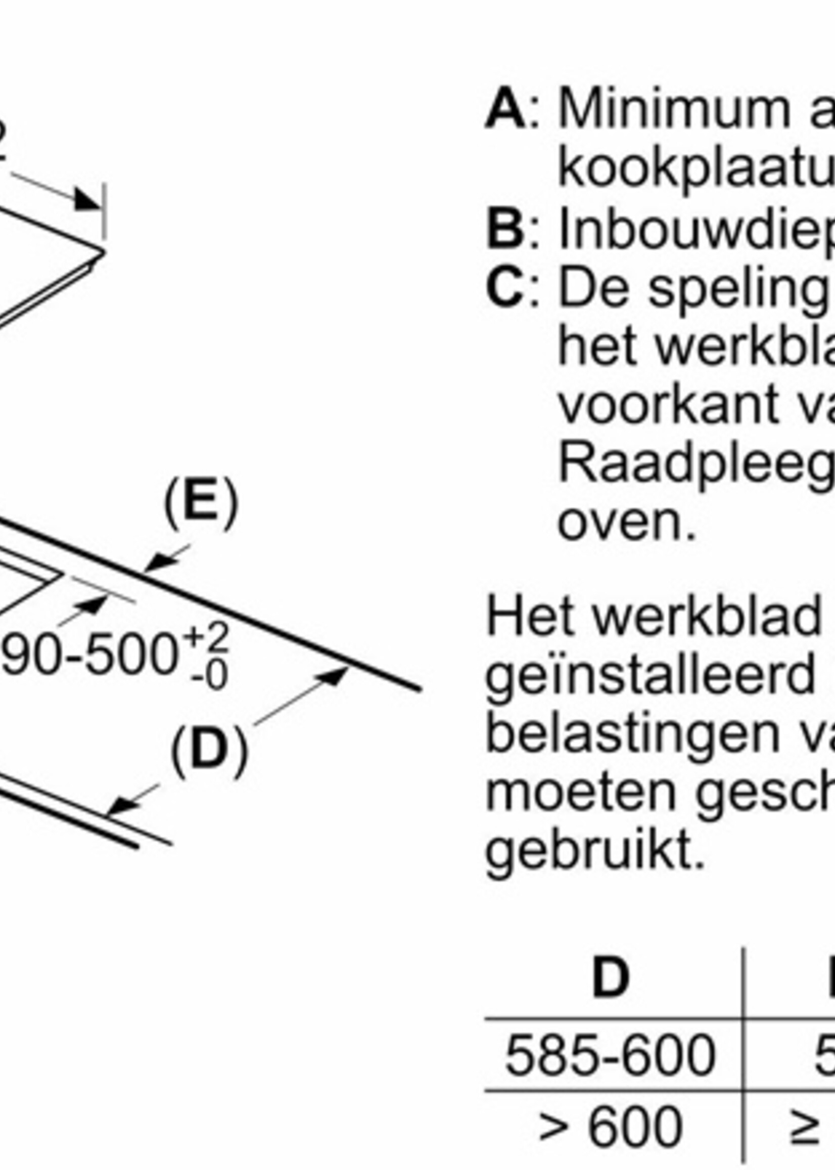 Bosch PUE611BB5D Serie 4 inductie kookplaat 60 cm