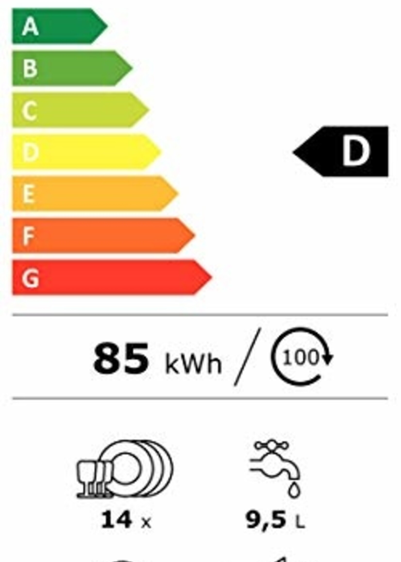 Bosch SMV4HCX48E Volledig geïntegreerde vaatwasser 60 cm