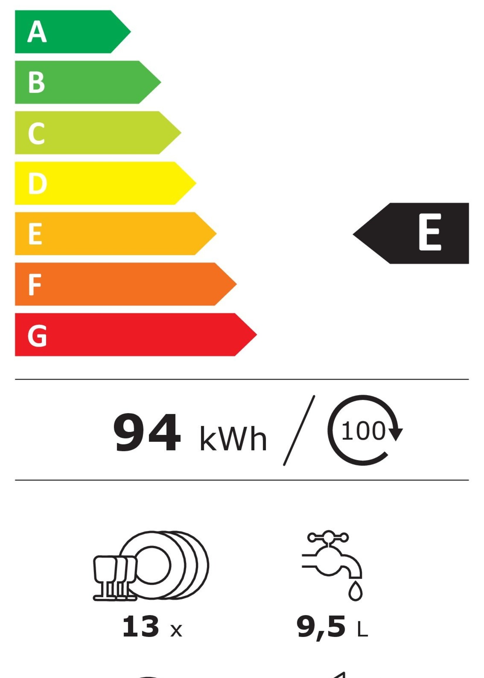 Bosch SMV46KX55E Volledig Geintegreerde Vaatwasser