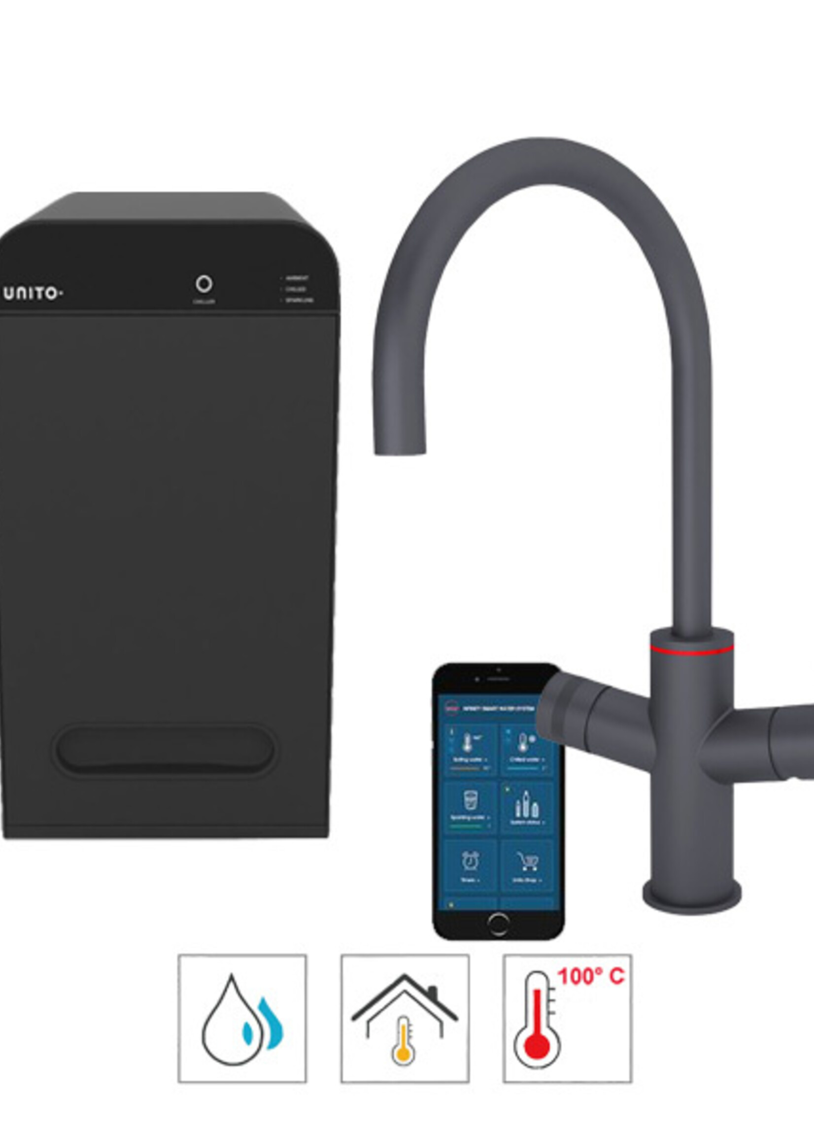 Unito Lava | 3-in-1 Universe Rond Gun Metal