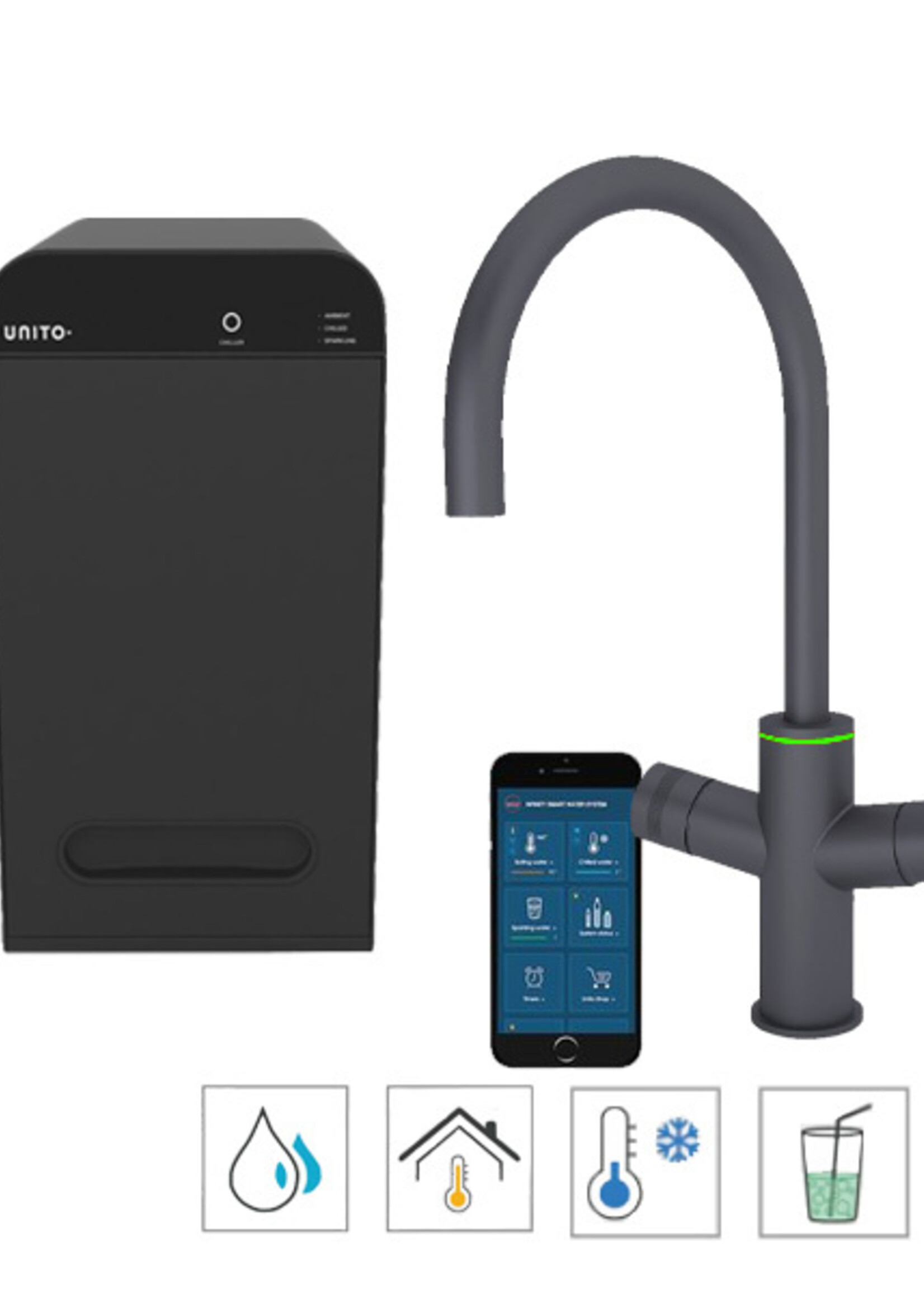 Unito Sparkle | Universe 4 in1 Rond Gun Metal