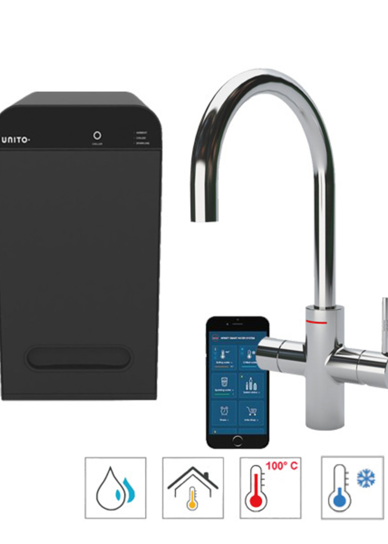 Unito Elements | 5-in-1 Cosmos Rond Chroom