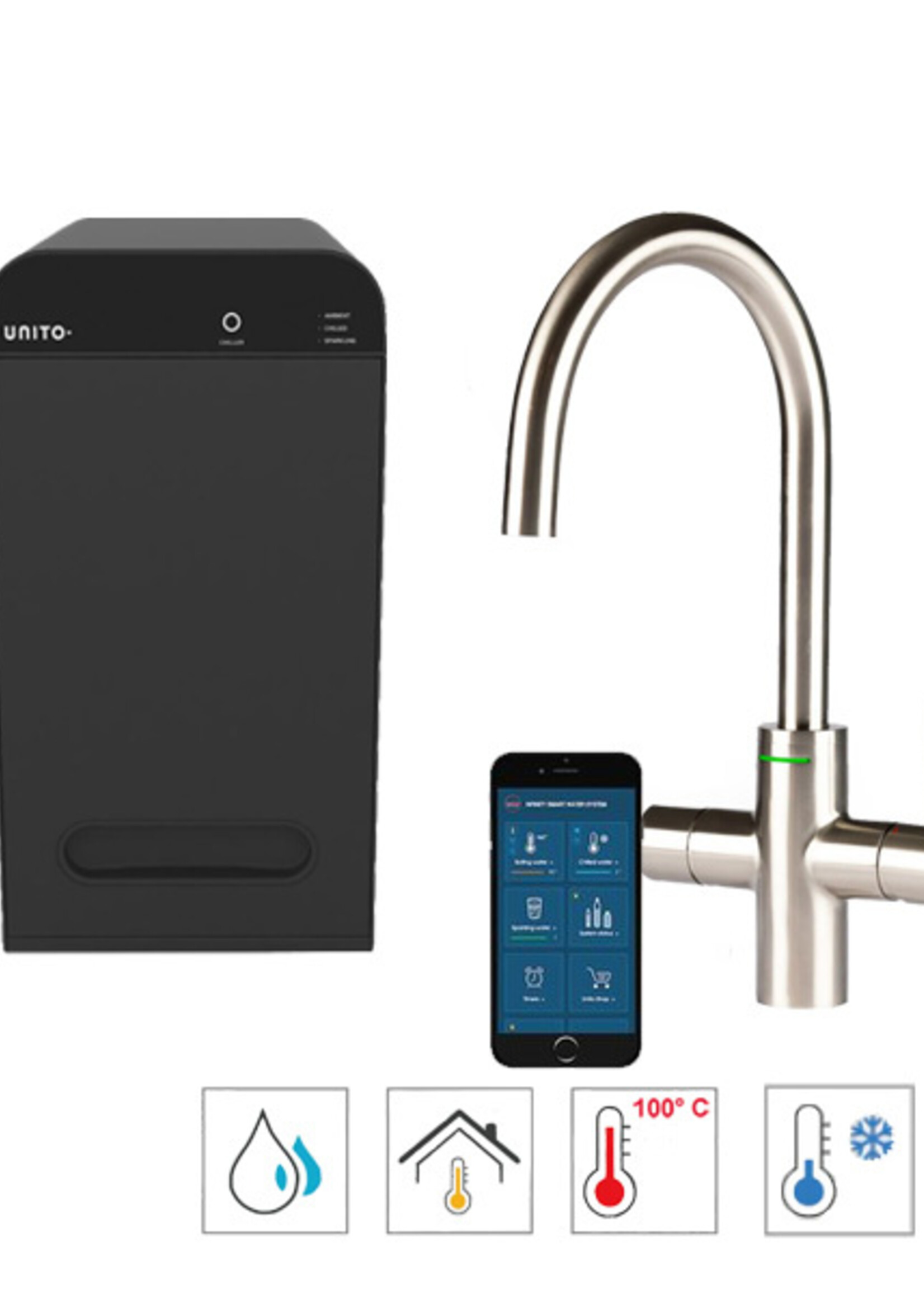 Unito Elements | 5-in-1 Cosmos Rond RVS