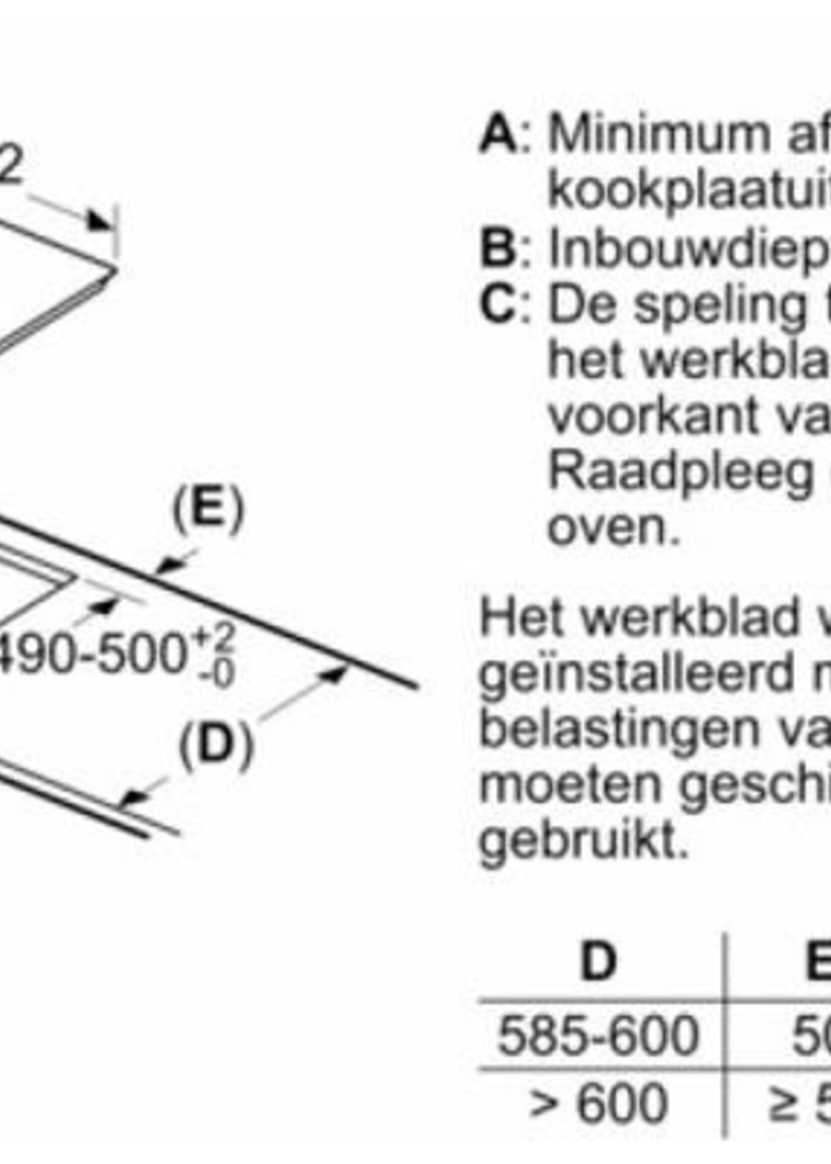 Bosch PIE61RBB5E Inductie kookplaat 60 cm