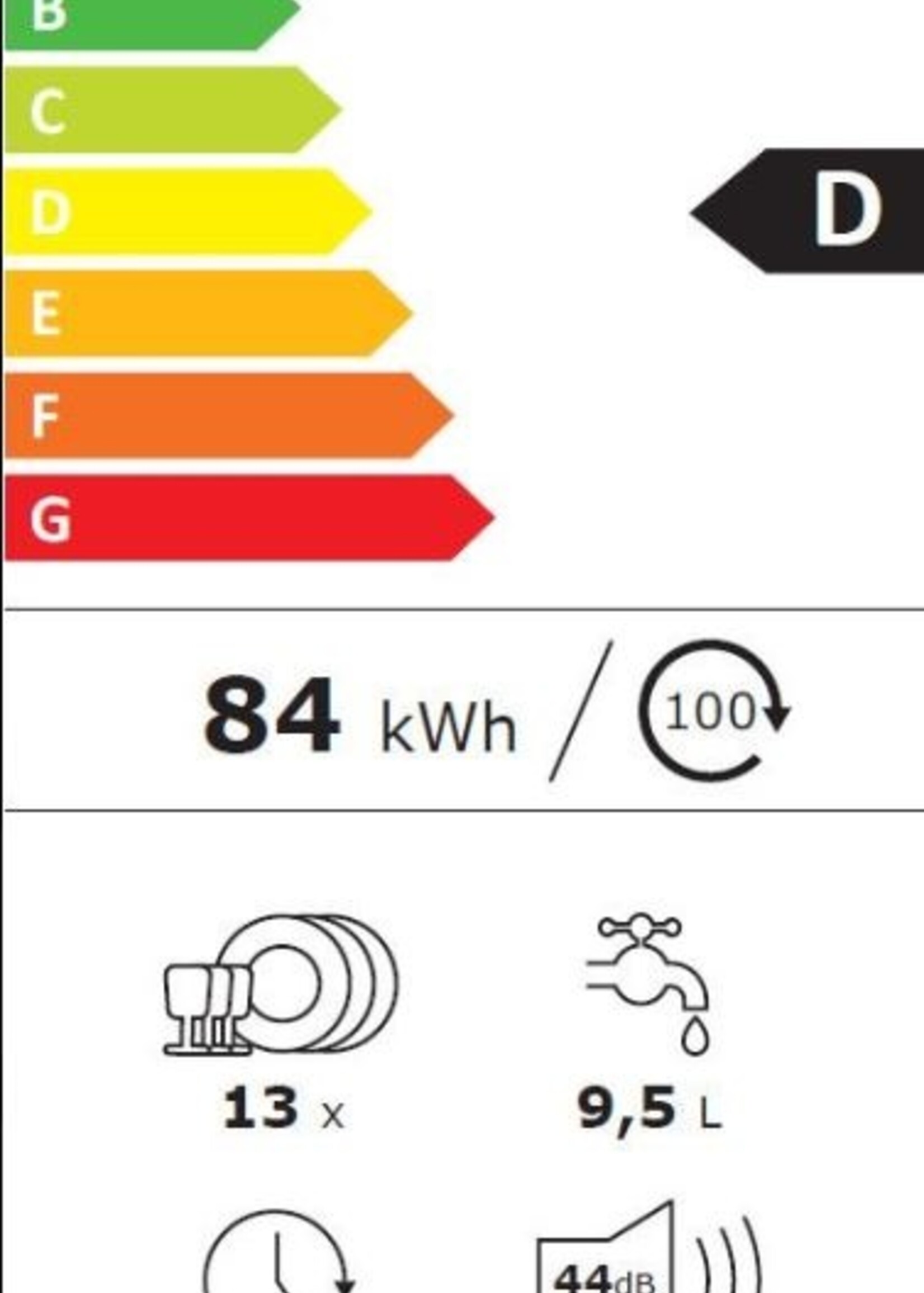 Siemens SE63HX60AE Volledig Geintegreerde Vaatwasser 60 cm