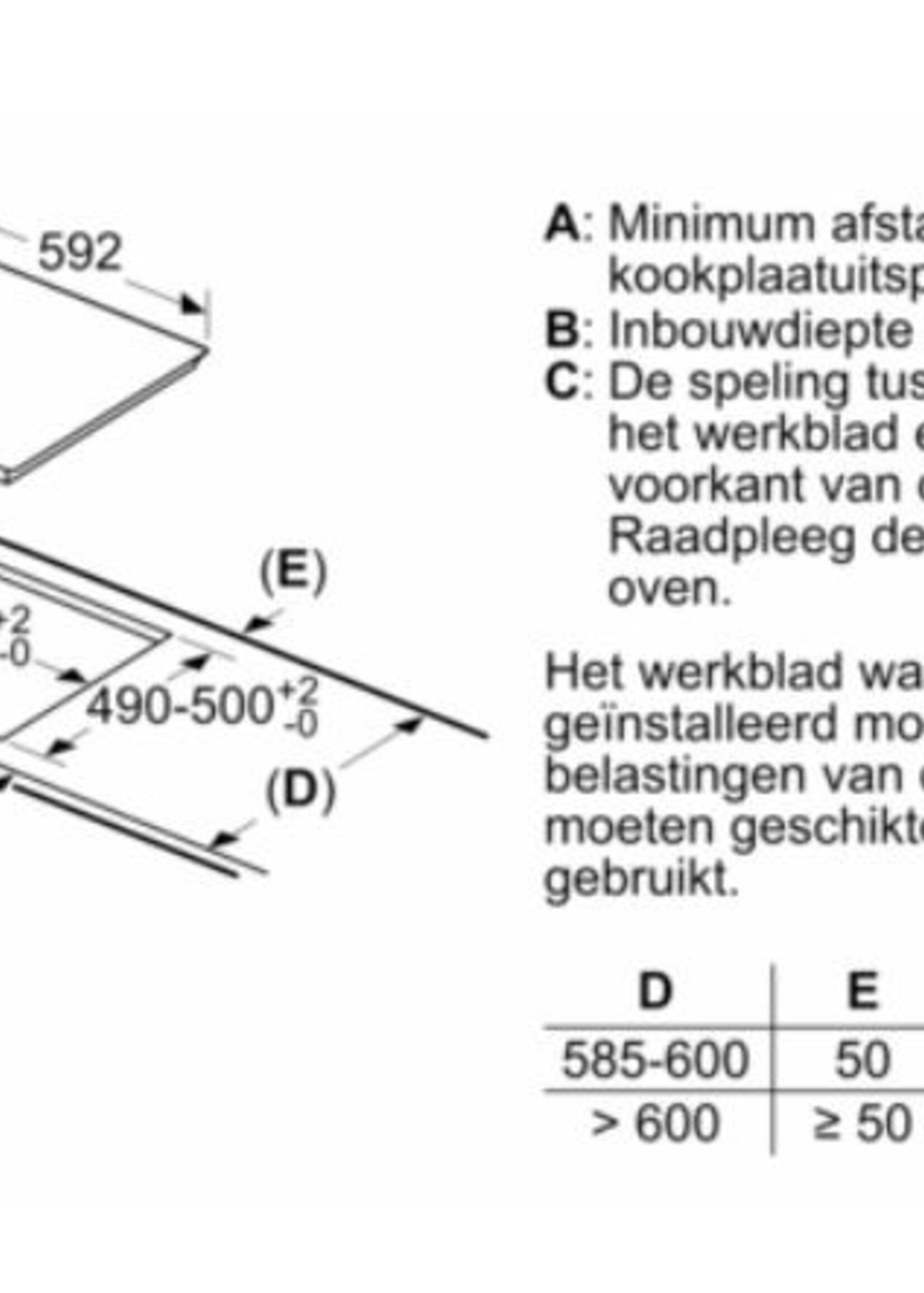 Bosch PUE61RBB6E Inductie kookplaat 60 cm