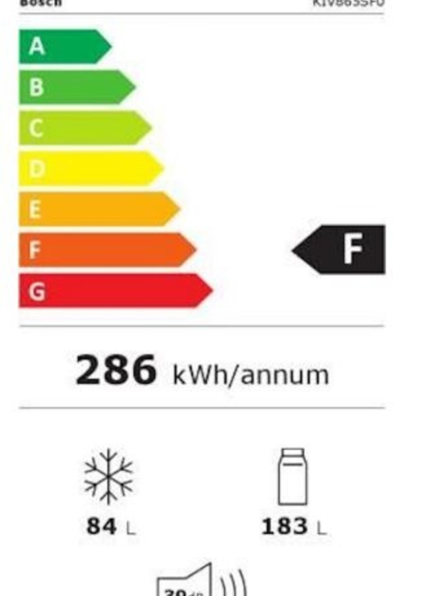 Bosch KIV865SF0 Inbouw koel/vries combi 178 cm