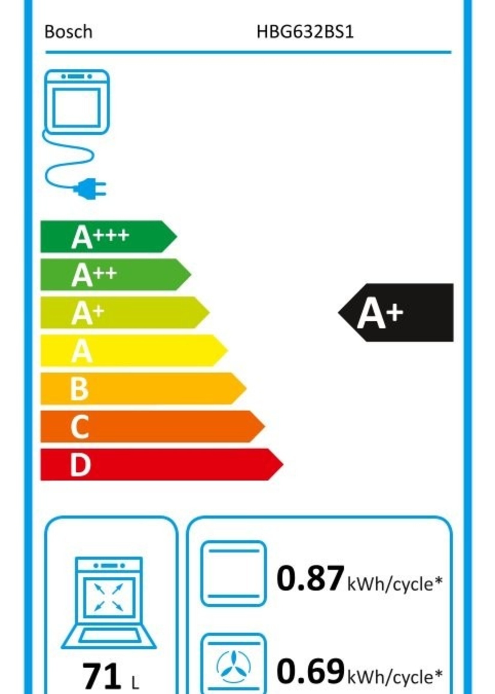 Bosch HBG632BS1 inbouw-oven nis 60cm