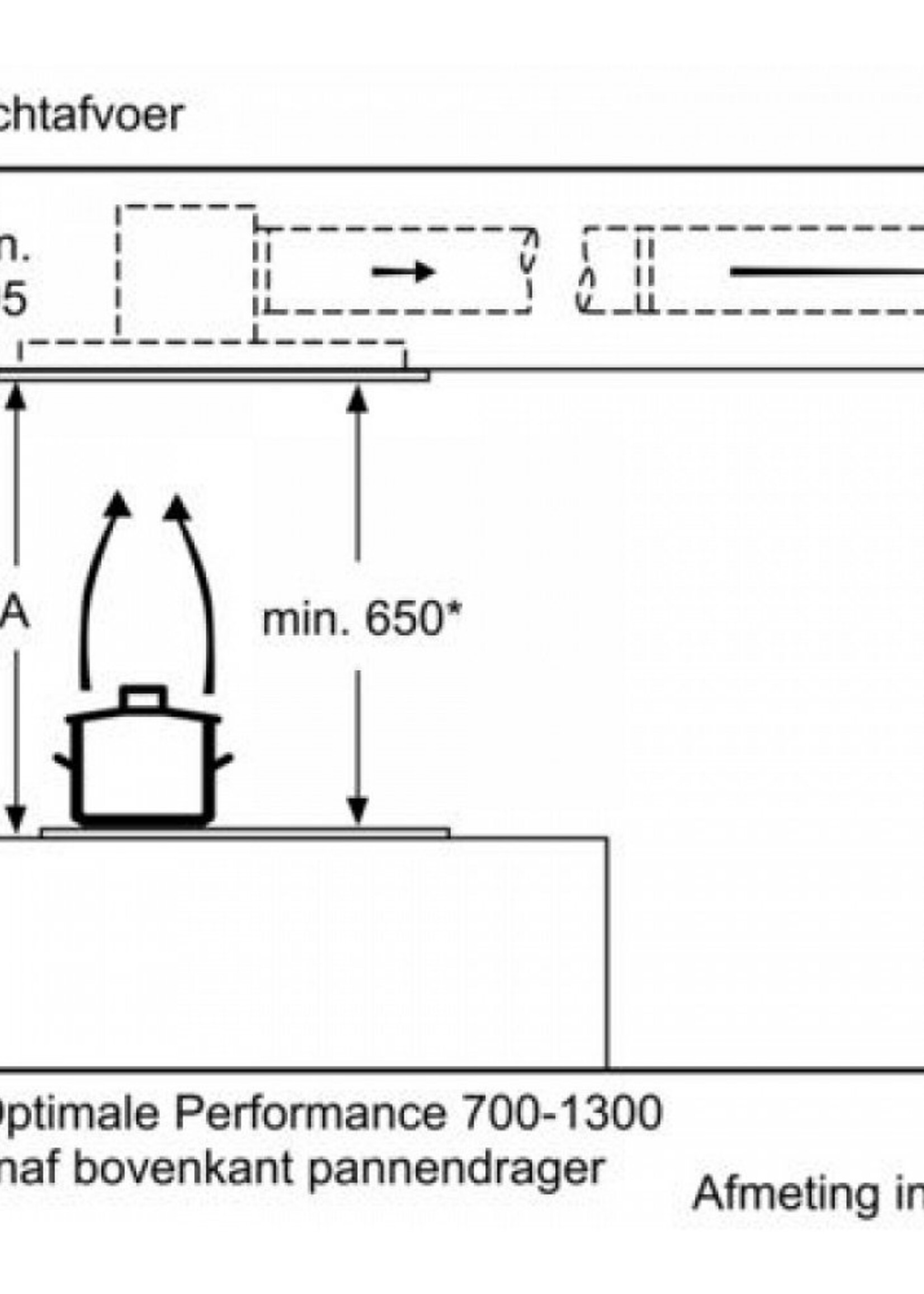 Siemens LR97CBS20 Plafondunit afzuigkap 90 cm
