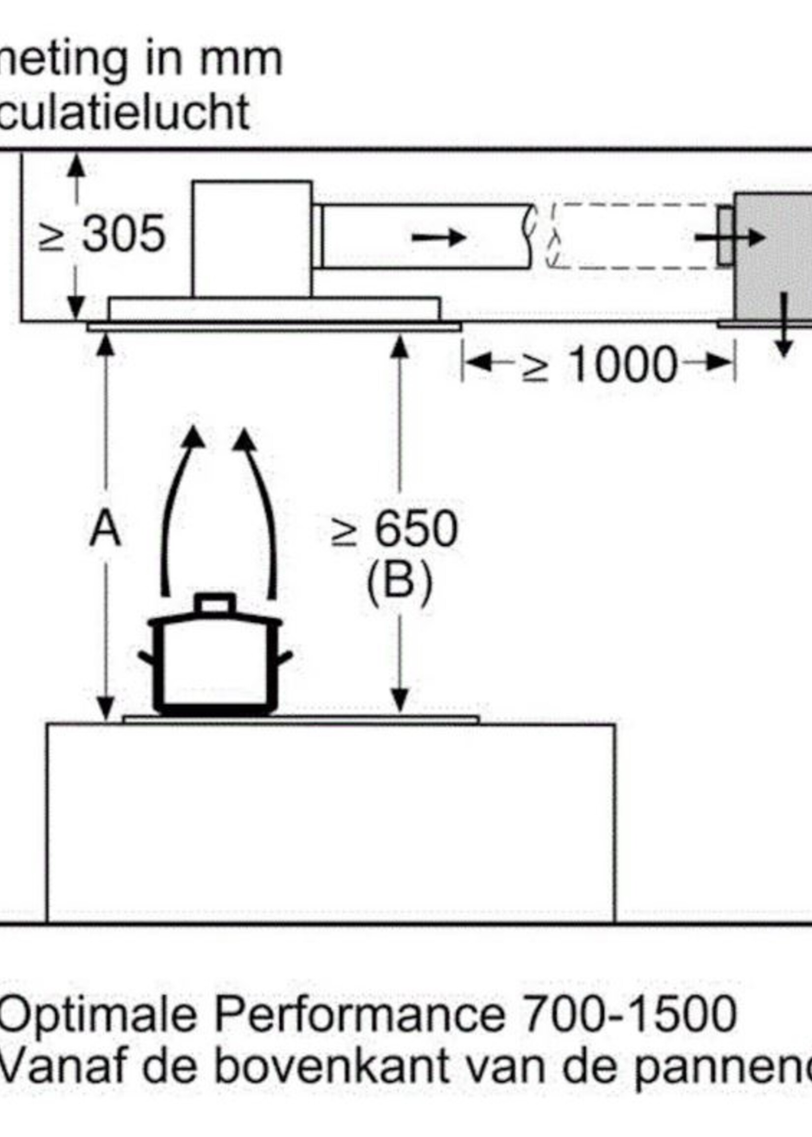 Siemens LZ20JCD20 Afzuigkap Accessoires