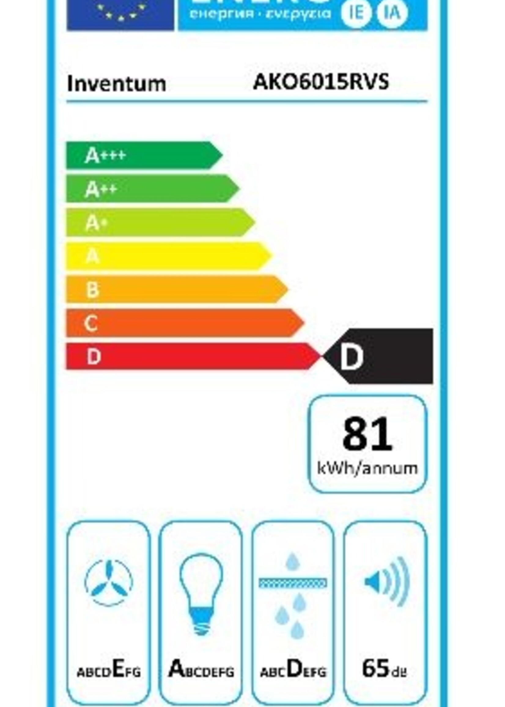 Inventum AKO6015RVS Onderbouw afzuigkap 60 cm